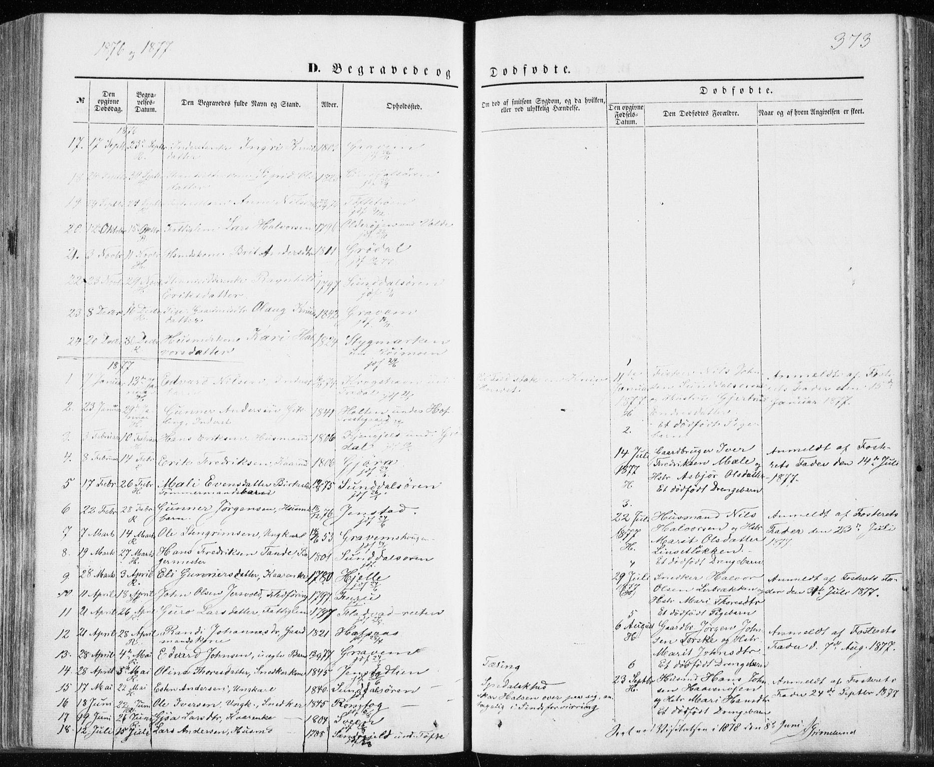 Ministerialprotokoller, klokkerbøker og fødselsregistre - Møre og Romsdal, AV/SAT-A-1454/590/L1013: Parish register (official) no. 590A05, 1847-1877, p. 373