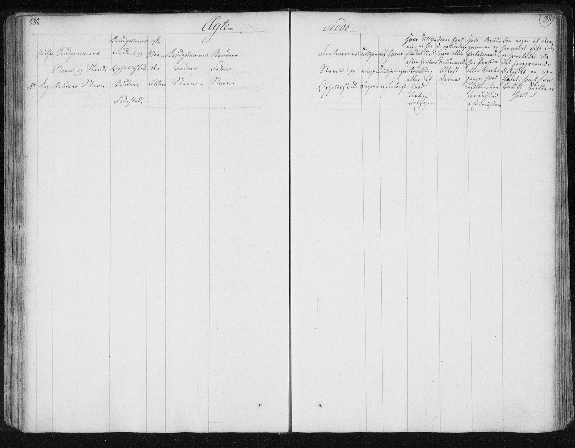 Ministerialprotokoller, klokkerbøker og fødselsregistre - Nord-Trøndelag, AV/SAT-A-1458/730/L0276: Parish register (official) no. 730A05, 1822-1830, p. 388-389