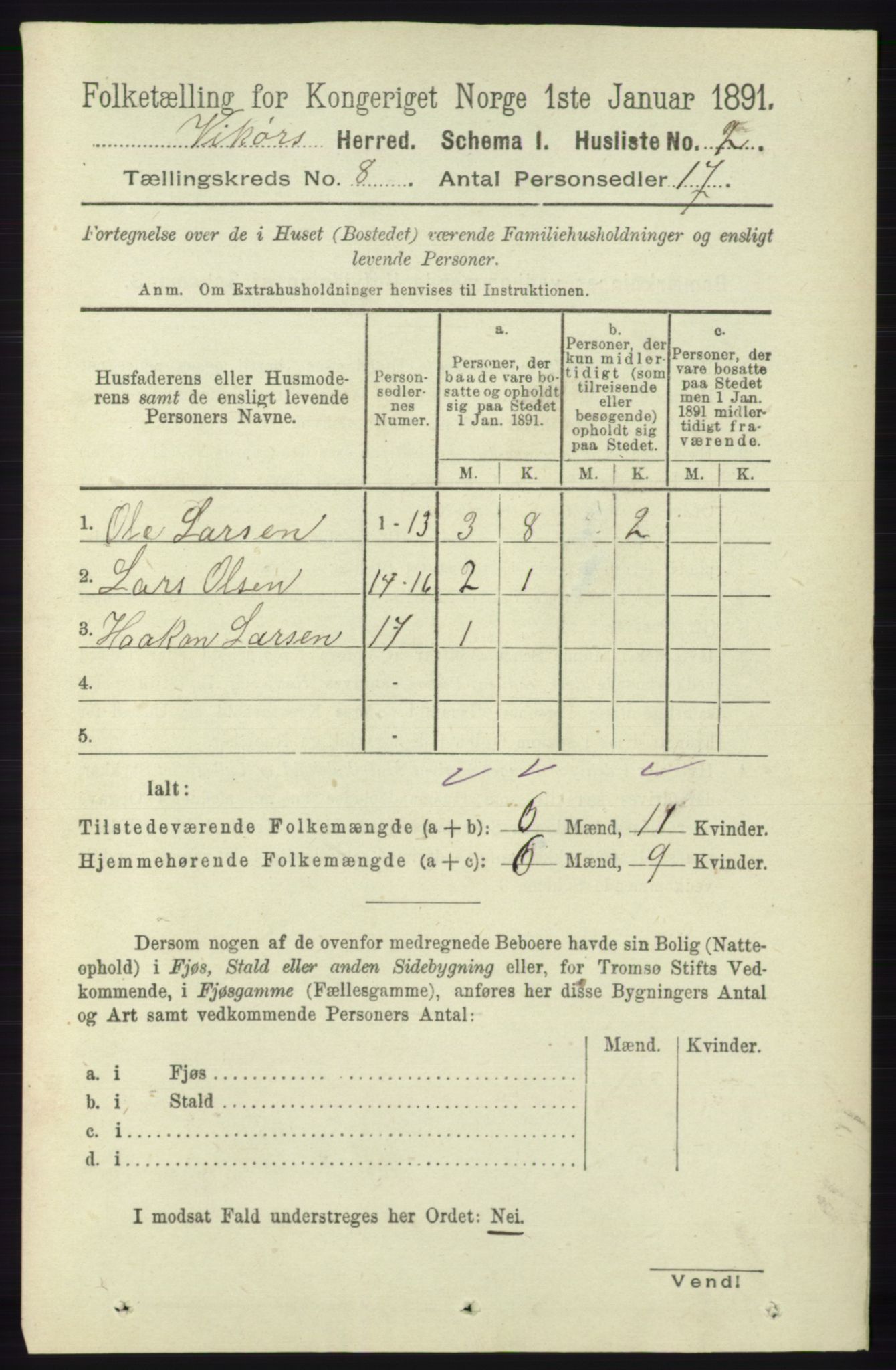 RA, 1891 census for 1238 Vikør, 1891, p. 2277