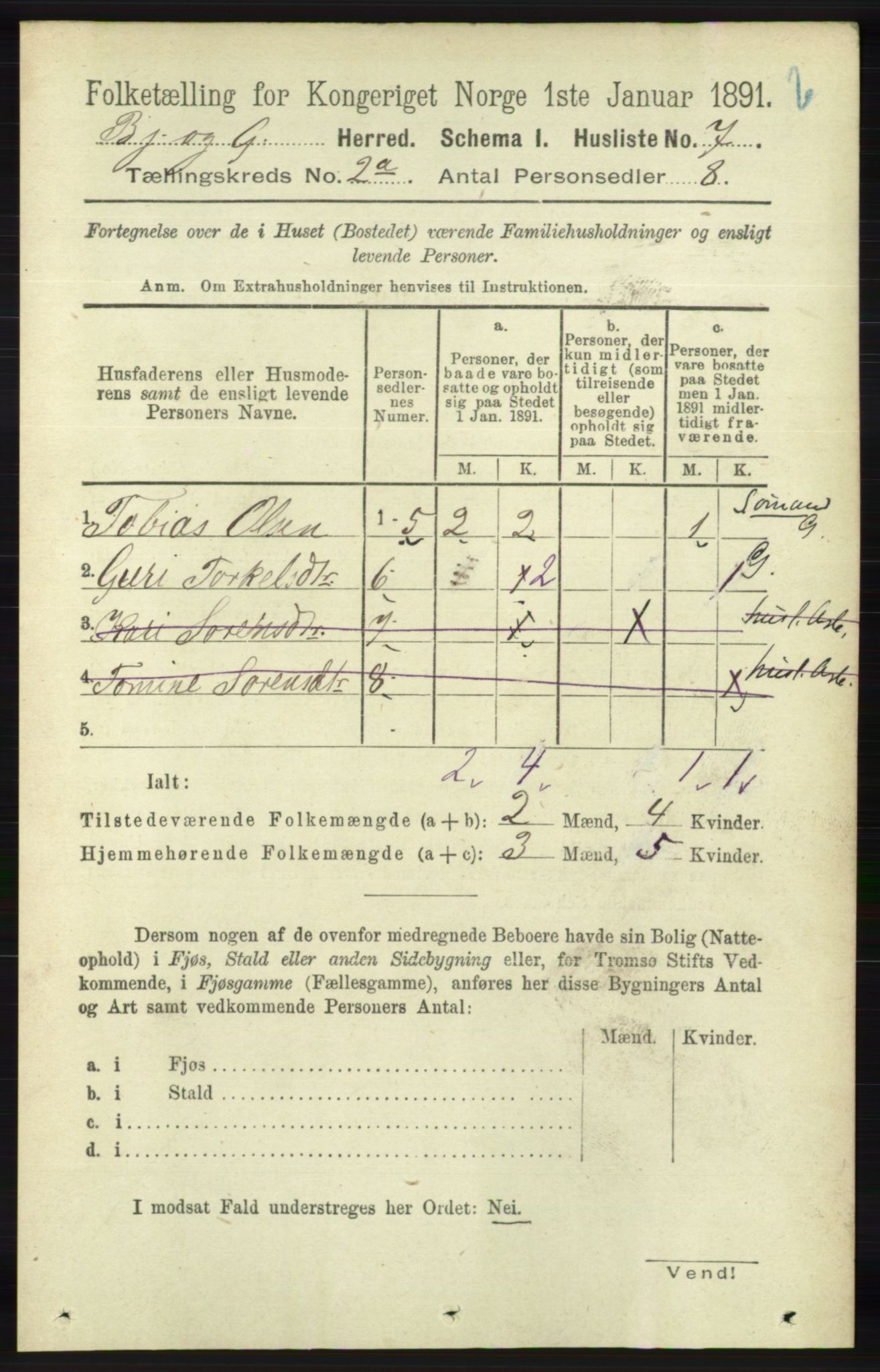 RA, 1891 census for 1024 Bjelland og Grindheim, 1891, p. 250