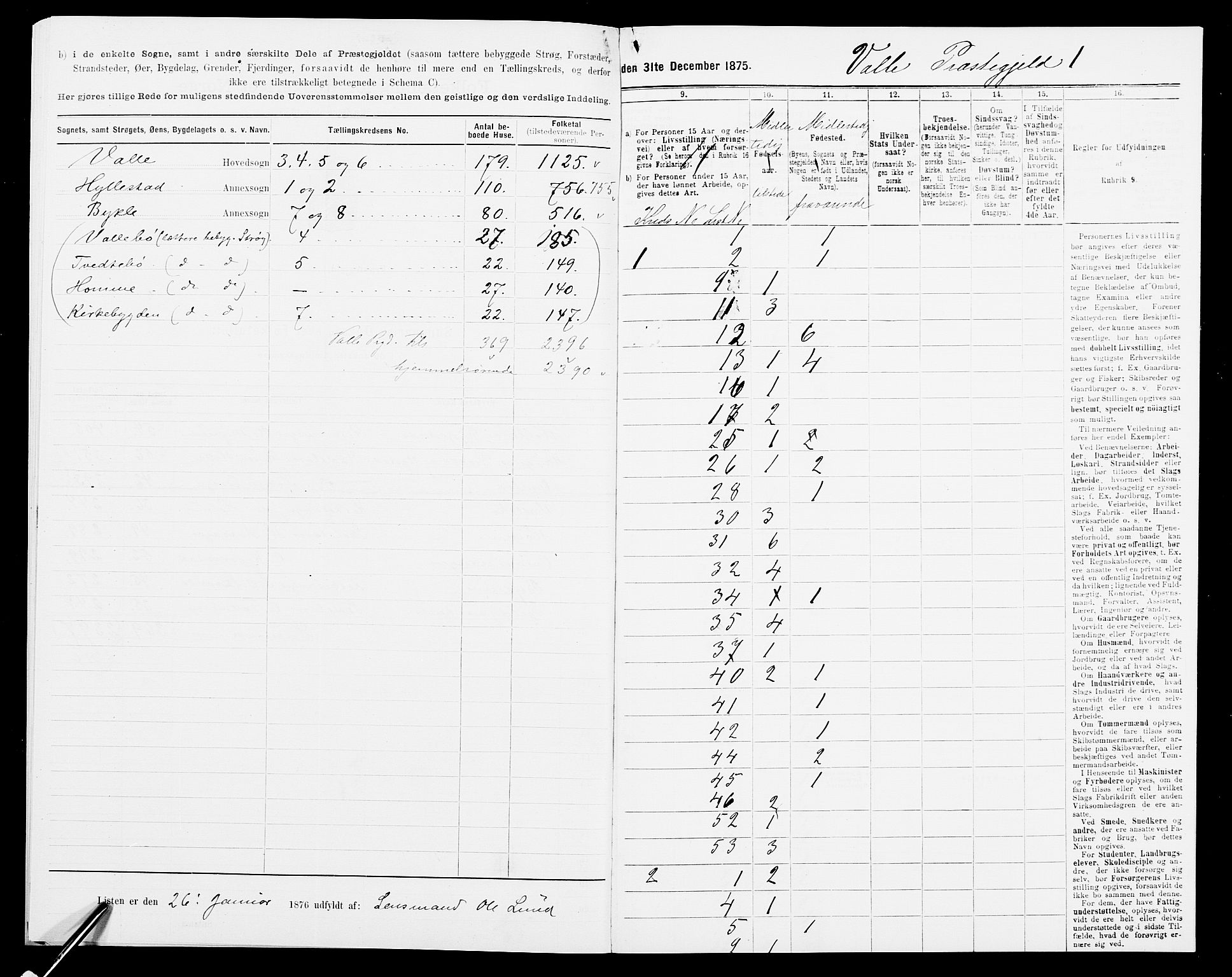 SAK, 1875 census for 0940P Valle, 1875, p. 18