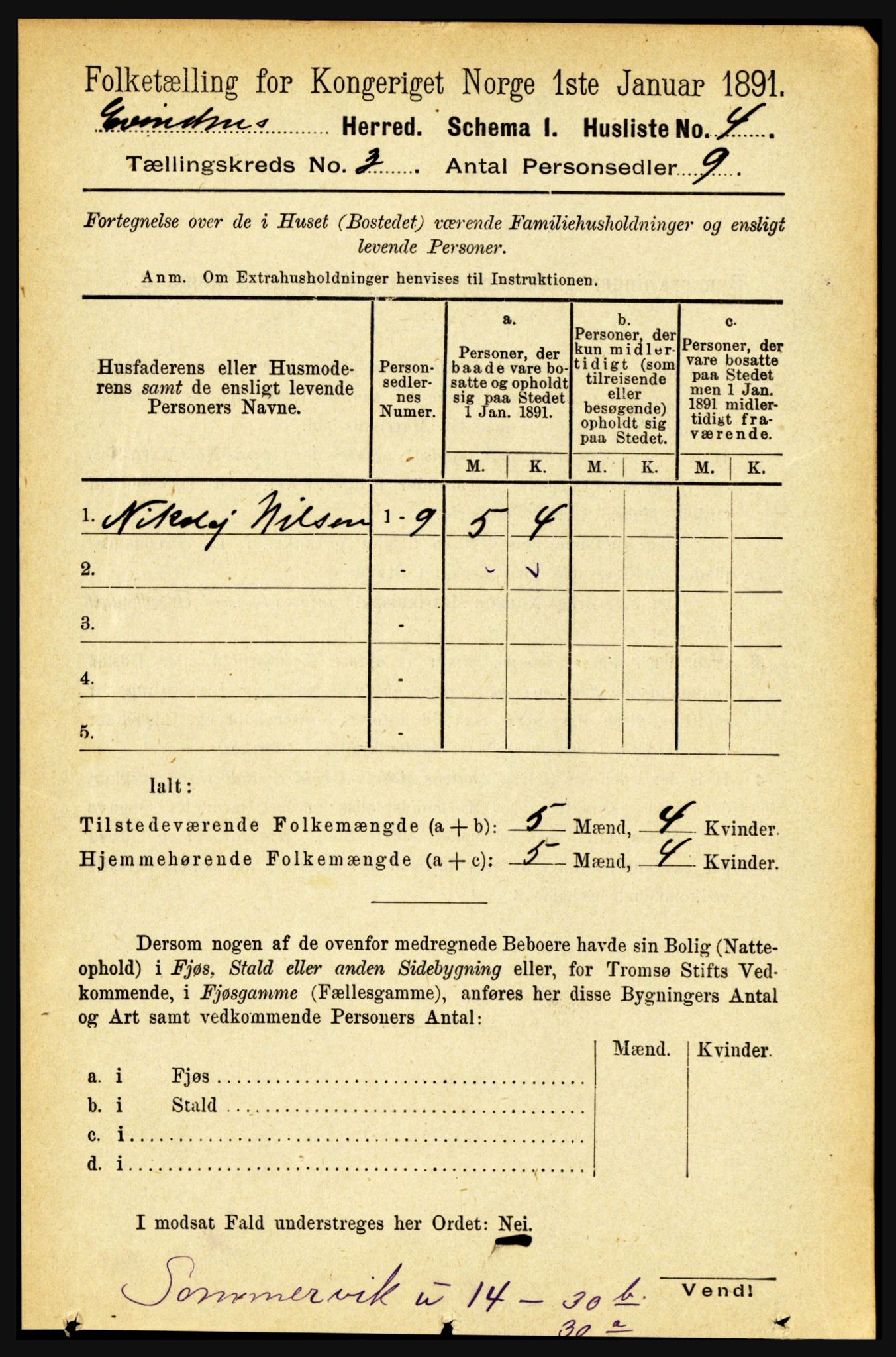 RA, 1891 census for 1853 Evenes, 1891, p. 679