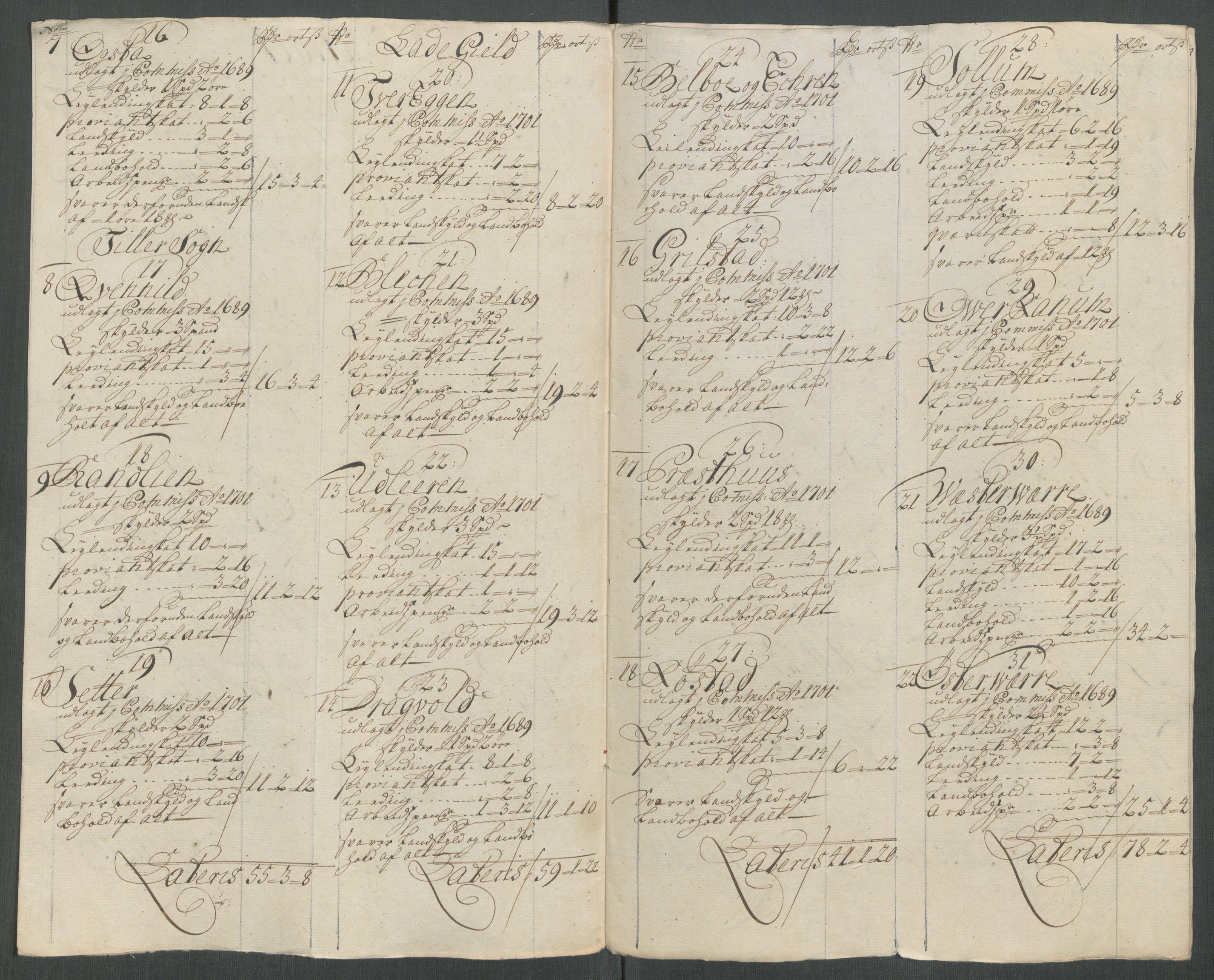 Rentekammeret inntil 1814, Reviderte regnskaper, Fogderegnskap, AV/RA-EA-4092/R61/L4116: Fogderegnskap Strinda og Selbu, 1717-1718, p. 463