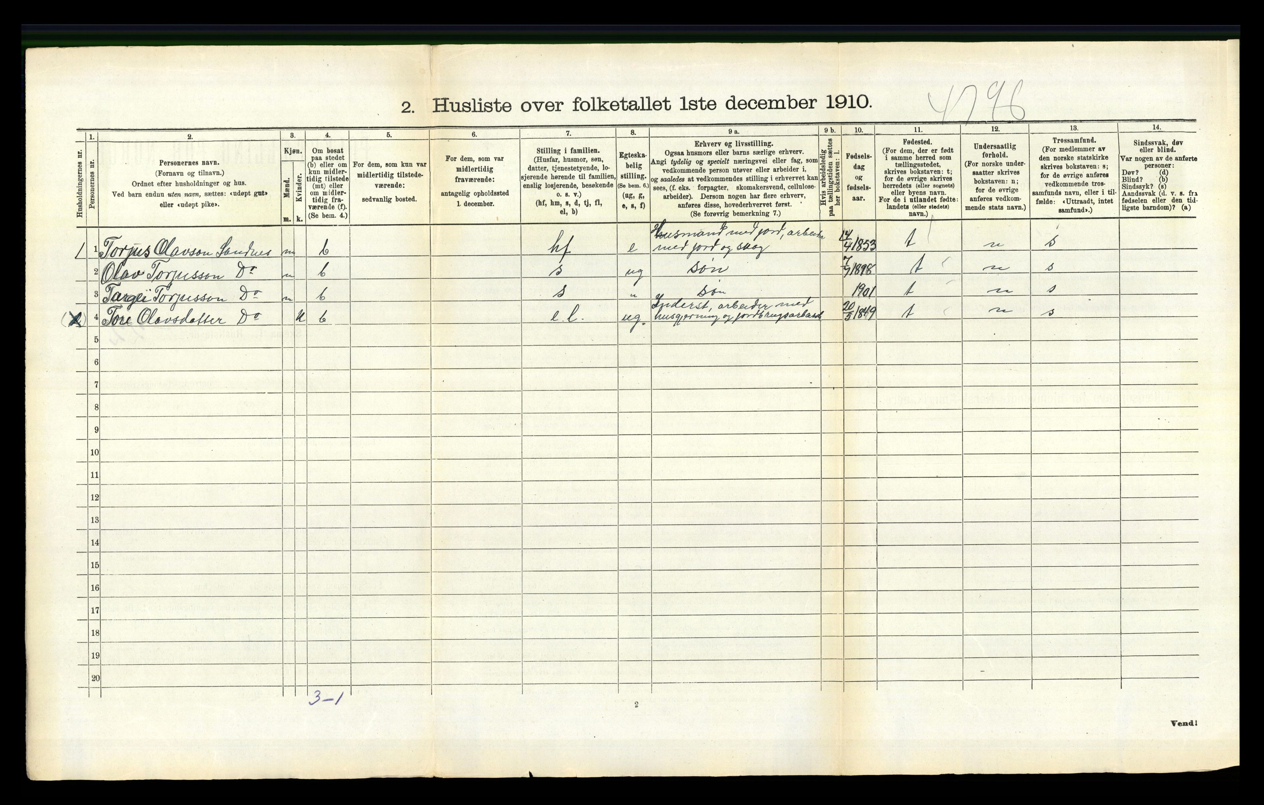 RA, 1910 census for Bygland, 1910, p. 476