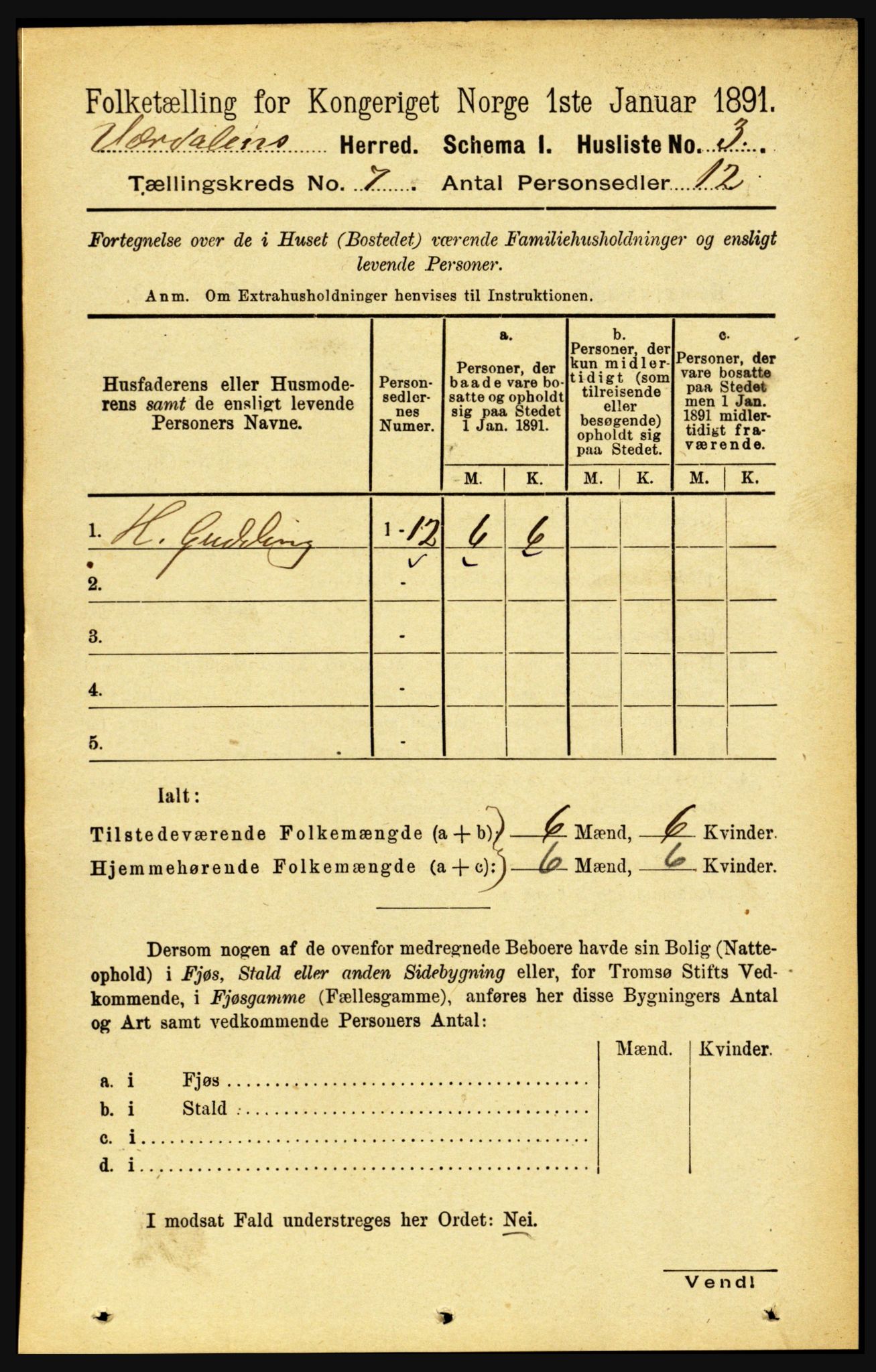 RA, 1891 census for 1721 Verdal, 1891, p. 3917