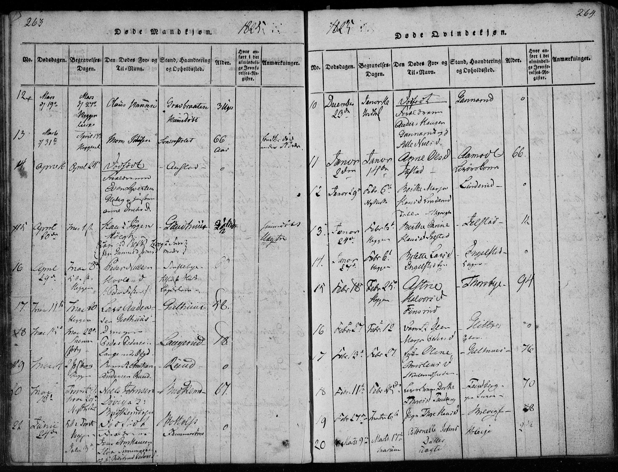 Modum kirkebøker, AV/SAKO-A-234/F/Fa/L0005: Parish register (official) no. 5, 1824-1841, p. 263-264