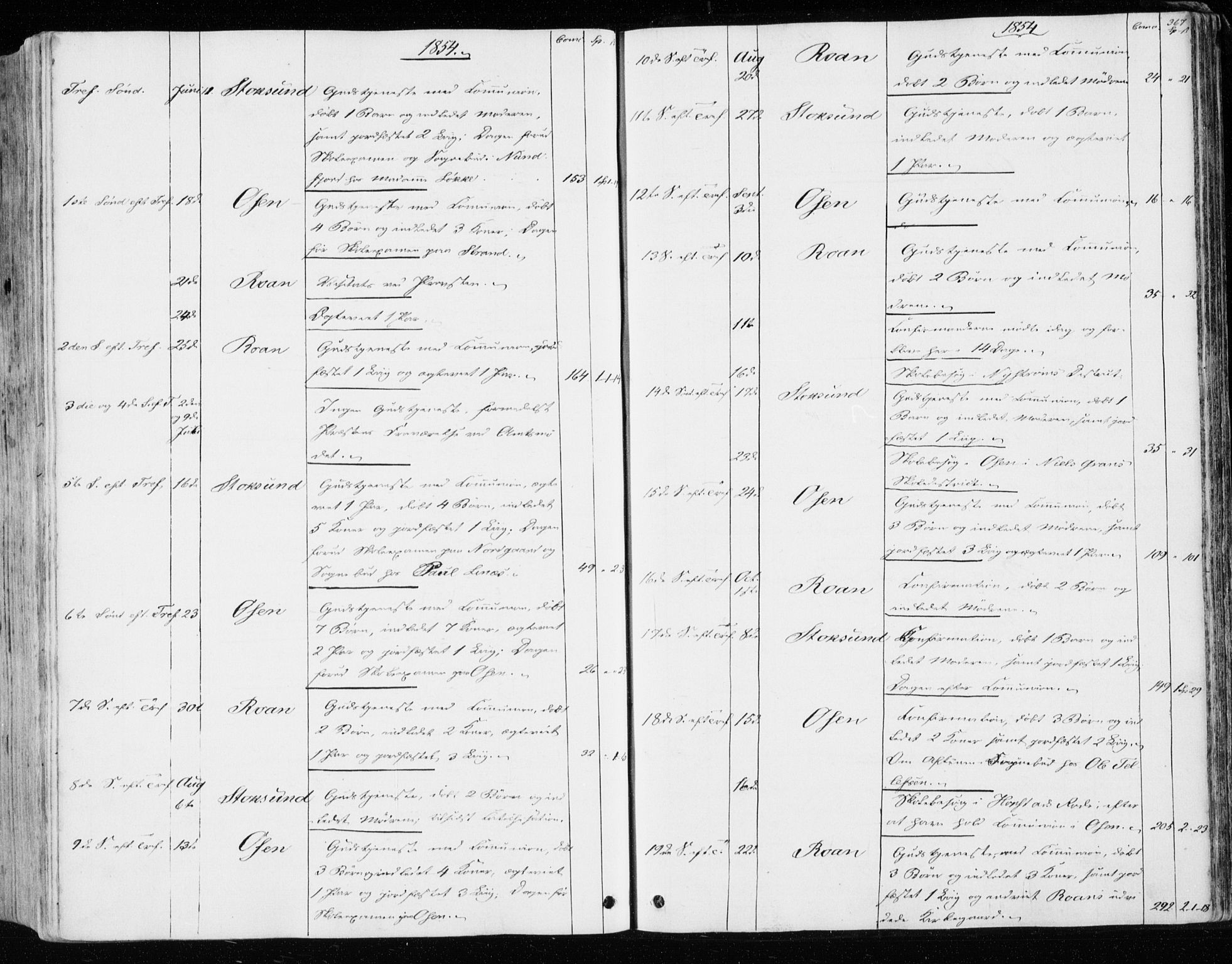 Ministerialprotokoller, klokkerbøker og fødselsregistre - Sør-Trøndelag, AV/SAT-A-1456/657/L0704: Parish register (official) no. 657A05, 1846-1857, p. 367