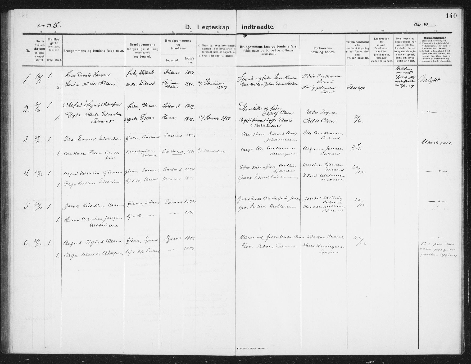 Ministerialprotokoller, klokkerbøker og fødselsregistre - Nordland, SAT/A-1459/807/L0124: Parish register (copy) no. 807C02, 1910-1935, p. 140