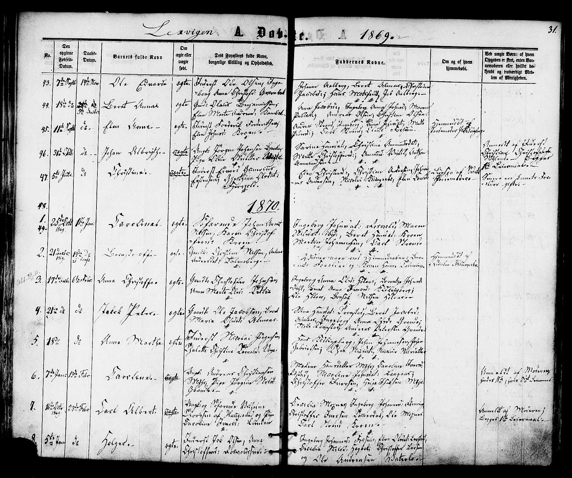 Ministerialprotokoller, klokkerbøker og fødselsregistre - Nord-Trøndelag, SAT/A-1458/701/L0009: Parish register (official) no. 701A09 /1, 1864-1882, p. 31