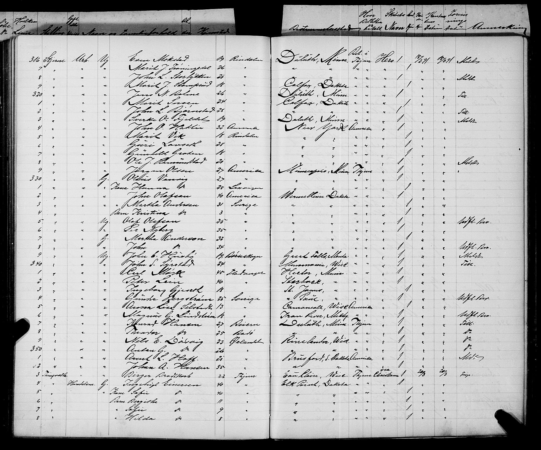 Trondheim politikammer, SAT/A-1887/1/32/L0008: Emigrantprotokoll VIII, 1888-1892