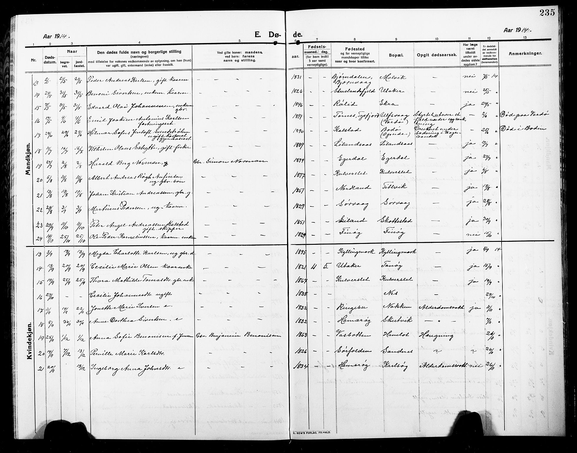 Ministerialprotokoller, klokkerbøker og fødselsregistre - Nordland, AV/SAT-A-1459/859/L0861: Parish register (copy) no. 859C07, 1910-1925, p. 235