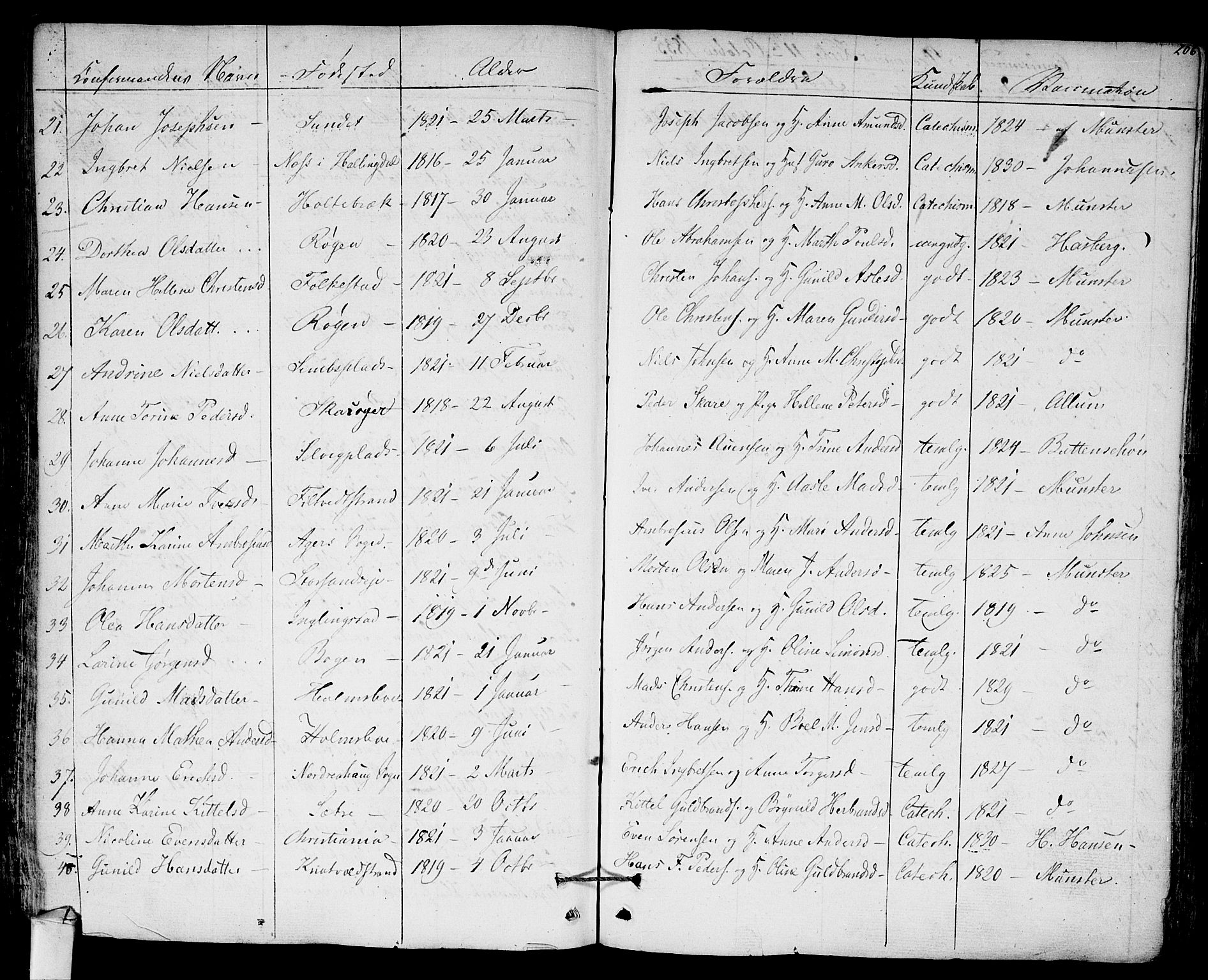 Hurum kirkebøker, AV/SAKO-A-229/F/Fa/L0010: Parish register (official) no. 10, 1827-1846, p. 206