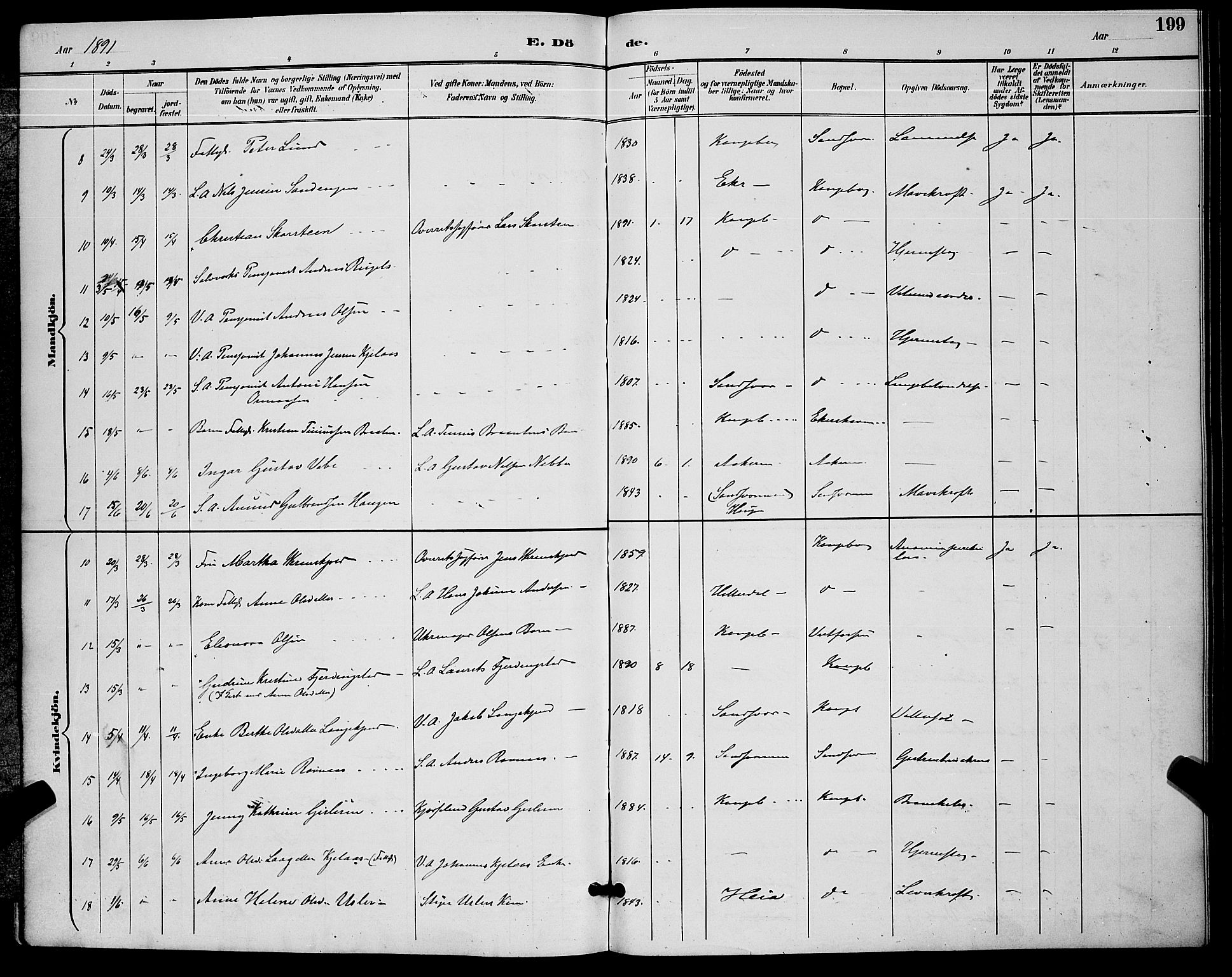 Kongsberg kirkebøker, SAKO/A-22/G/Ga/L0006: Parish register (copy) no. 6, 1890-1901, p. 199