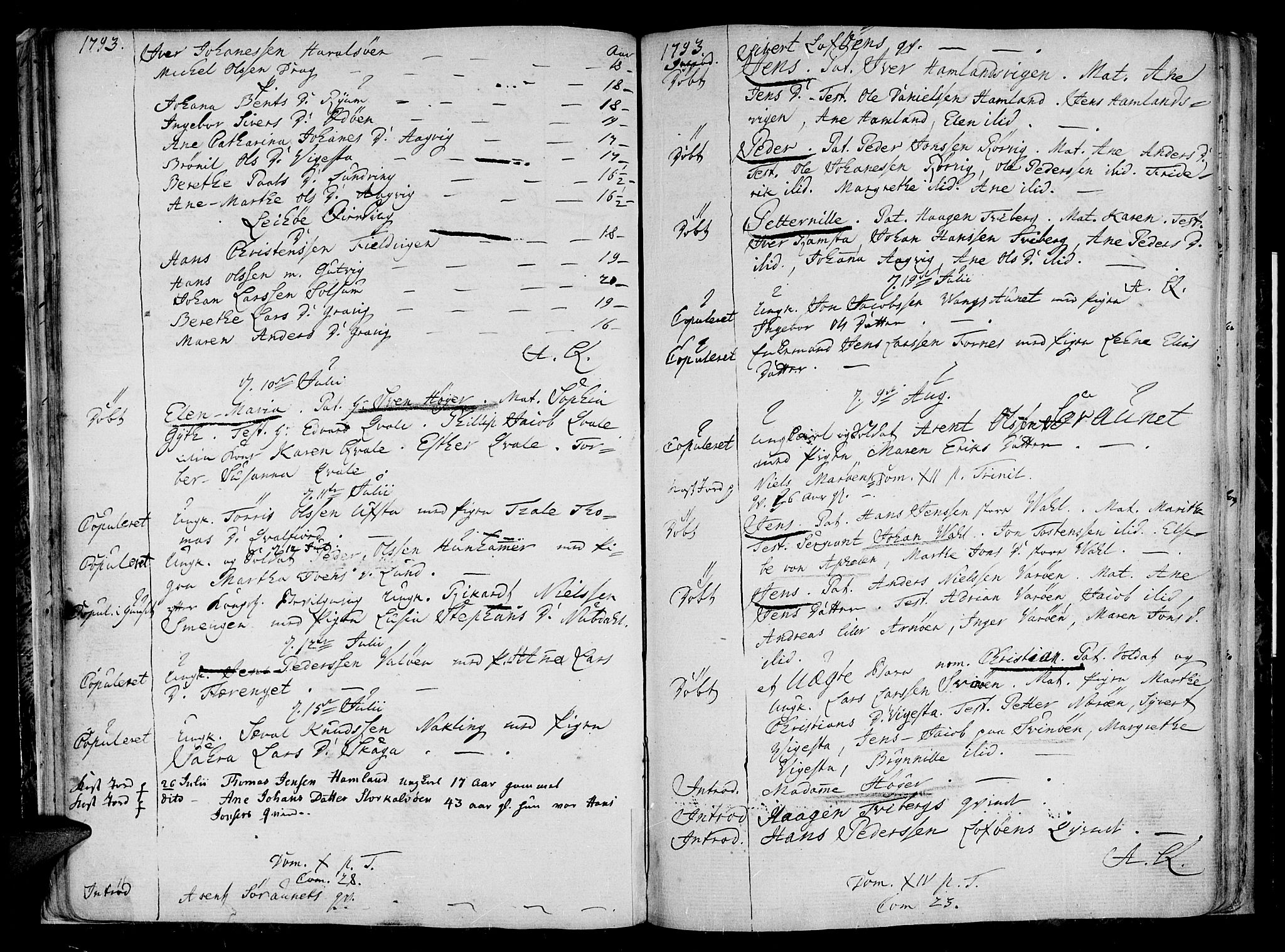 Ministerialprotokoller, klokkerbøker og fødselsregistre - Nord-Trøndelag, AV/SAT-A-1458/784/L0666: Parish register (official) no. 784A02, 1785-1815