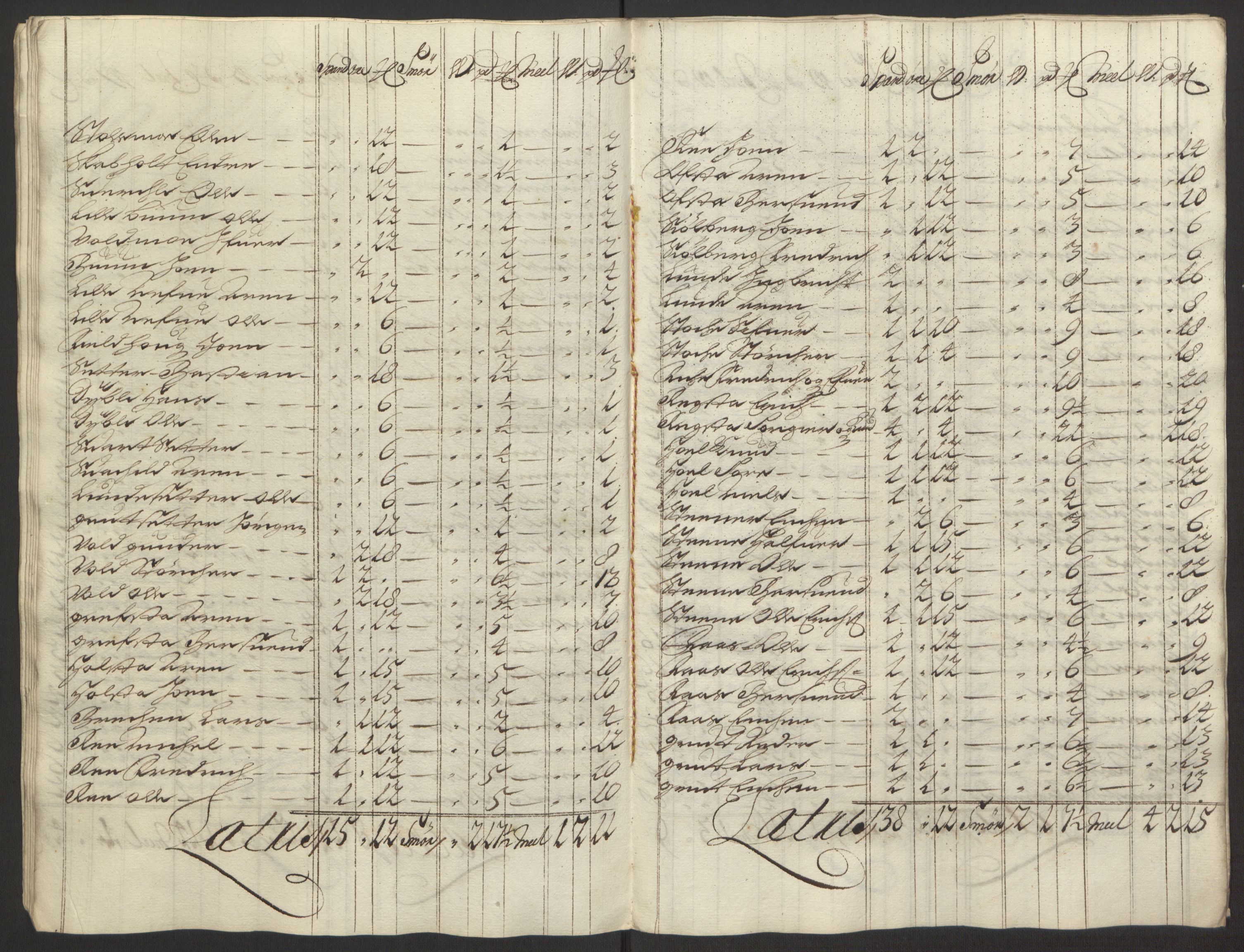 Rentekammeret inntil 1814, Reviderte regnskaper, Fogderegnskap, AV/RA-EA-4092/R58/L3938: Fogderegnskap Orkdal, 1693, p. 149