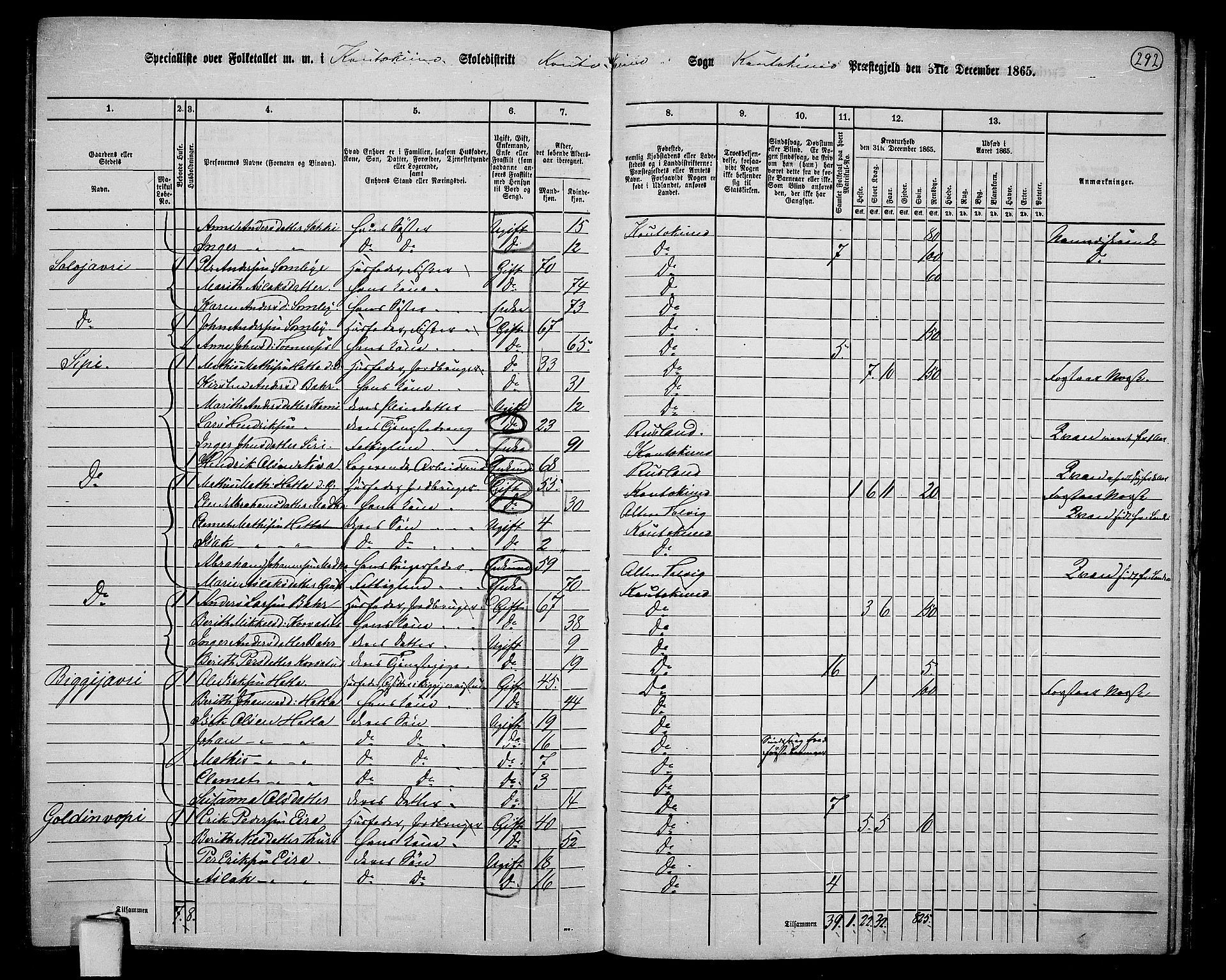 RA, 1865 census for Kautokeino, 1865, p. 11