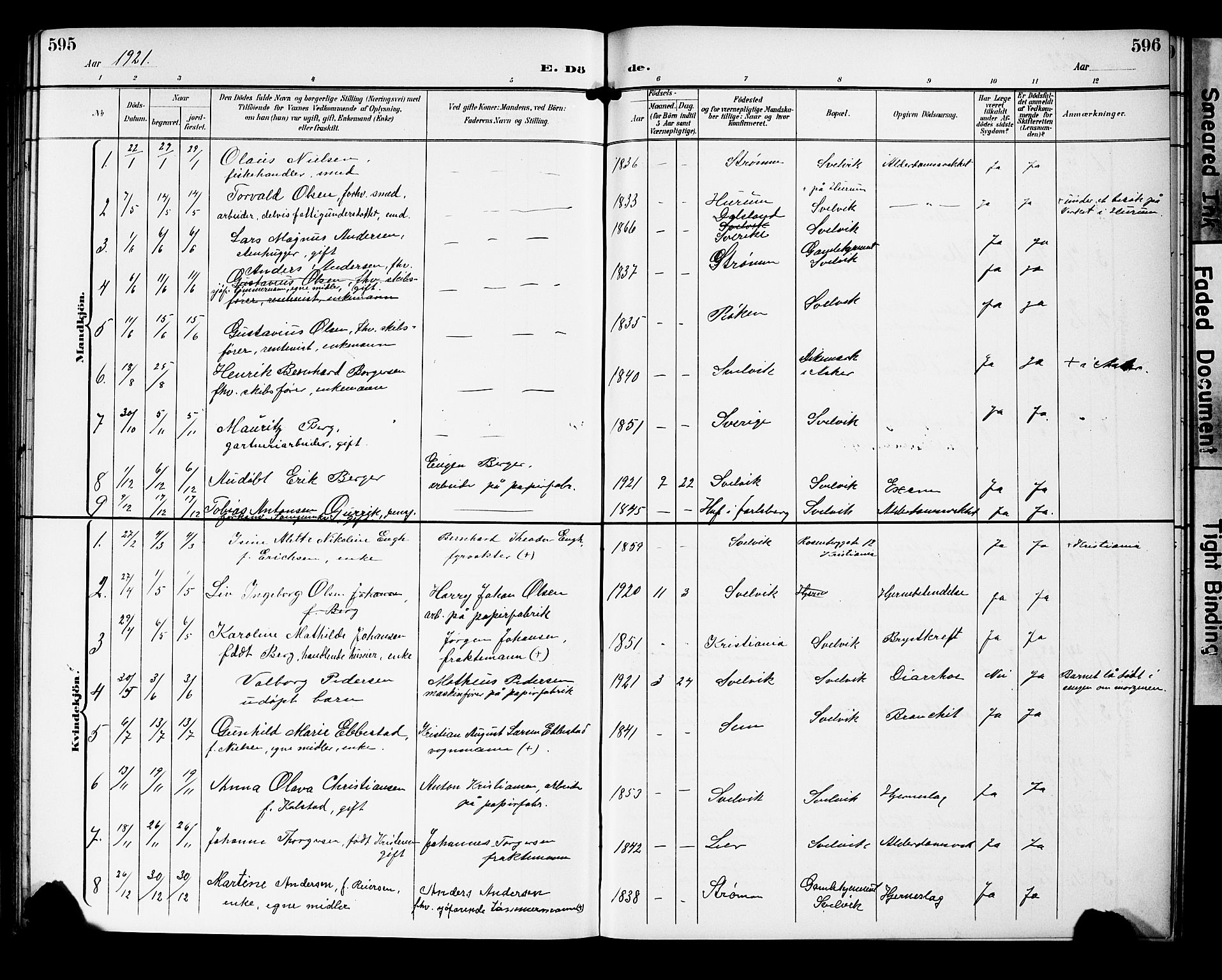 Strømm kirkebøker, AV/SAKO-A-322/G/Gb/L0002: Parish register (copy) no. II 2, 1897-1928, p. 595-596