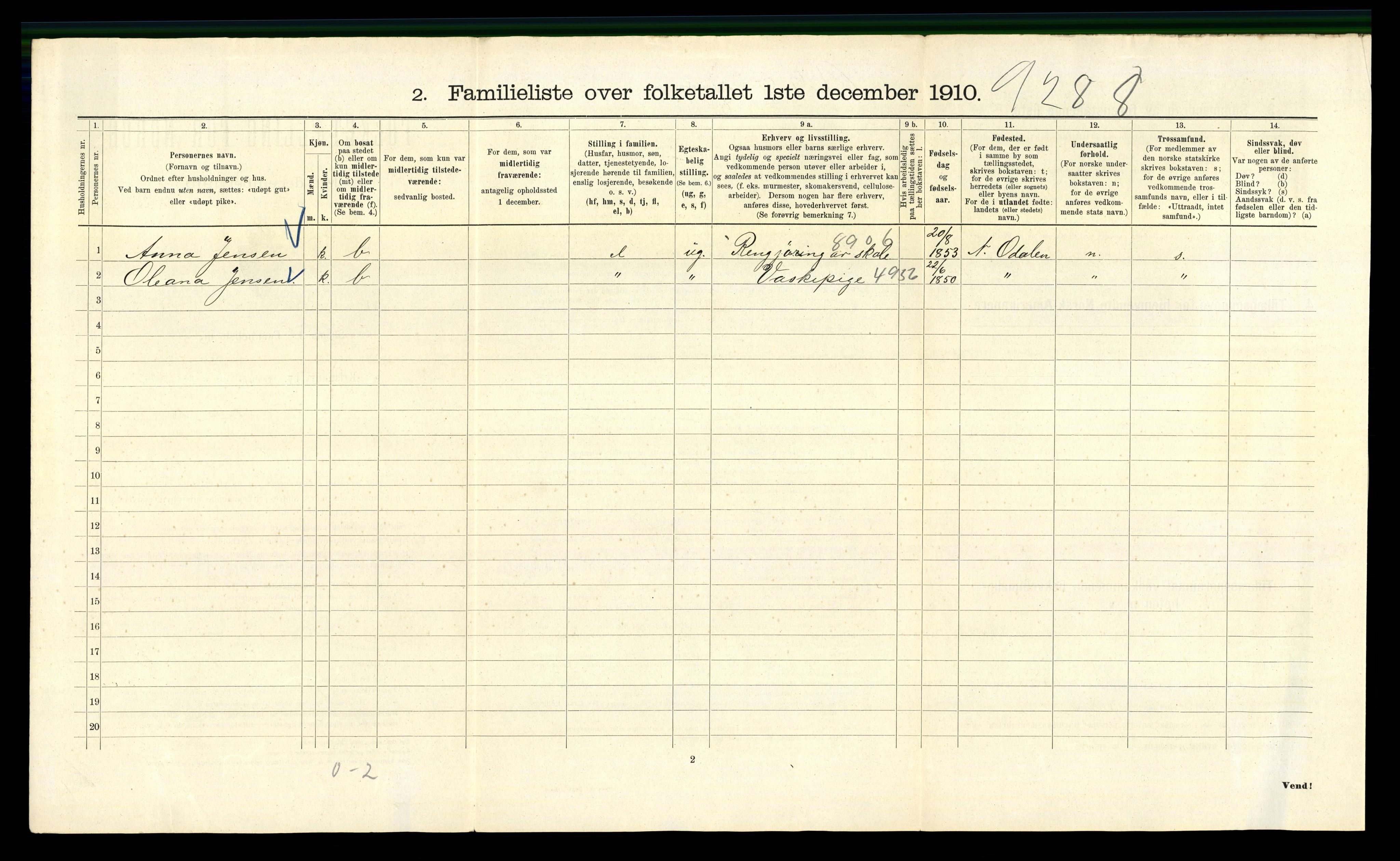 RA, 1910 census for Kristiania, 1910, p. 103184