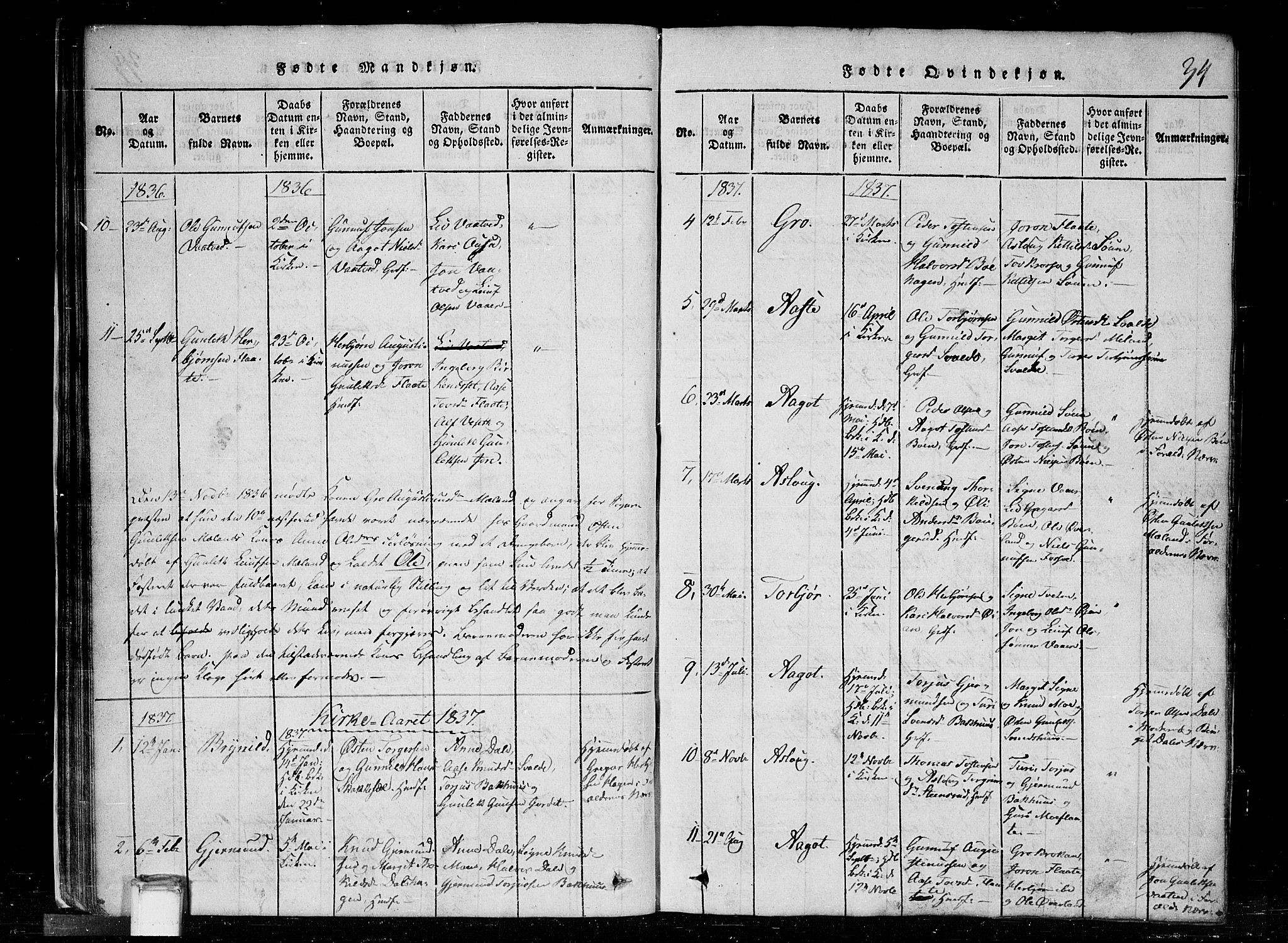 Tinn kirkebøker, SAKO/A-308/G/Gc/L0001: Parish register (copy) no. III 1, 1815-1879, p. 34