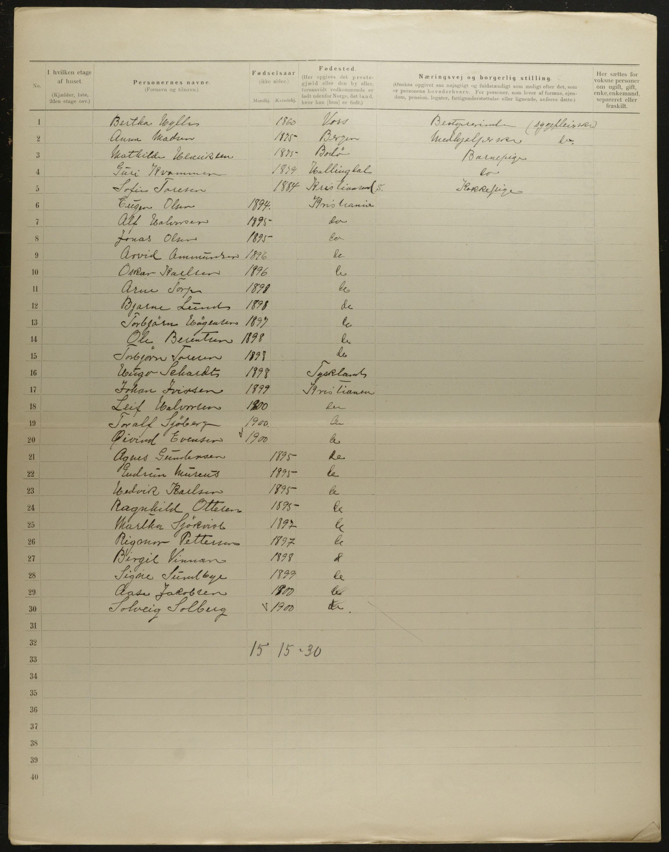 OBA, Municipal Census 1901 for Kristiania, 1901, p. 5743