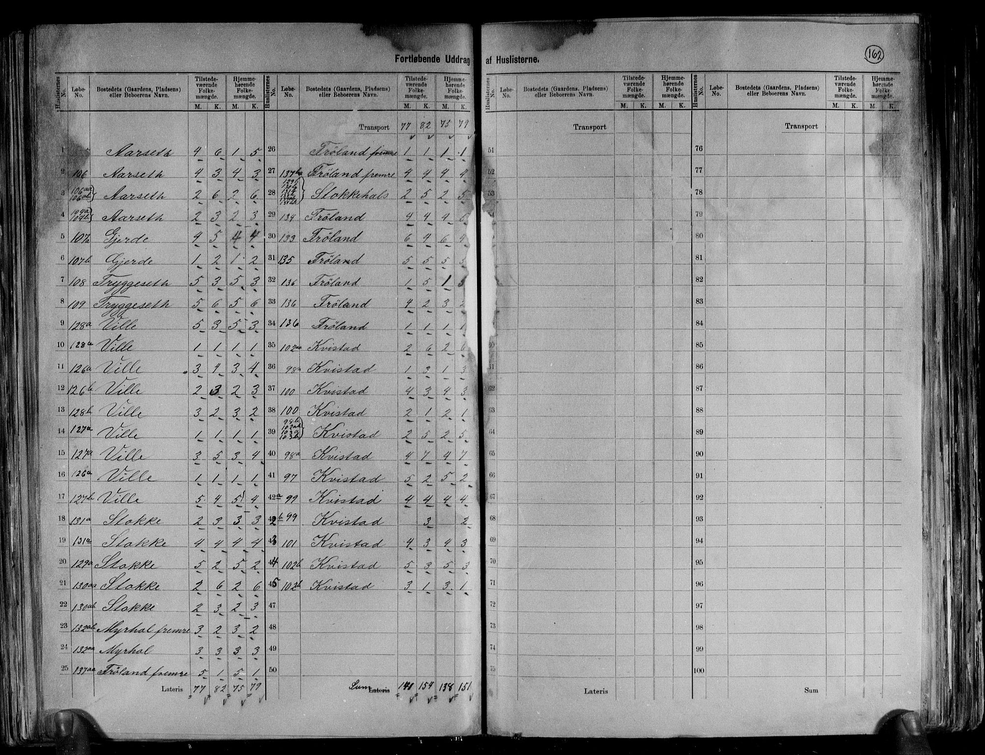 RA, 1891 census for 1522 Hjørundfjord, 1891, p. 20