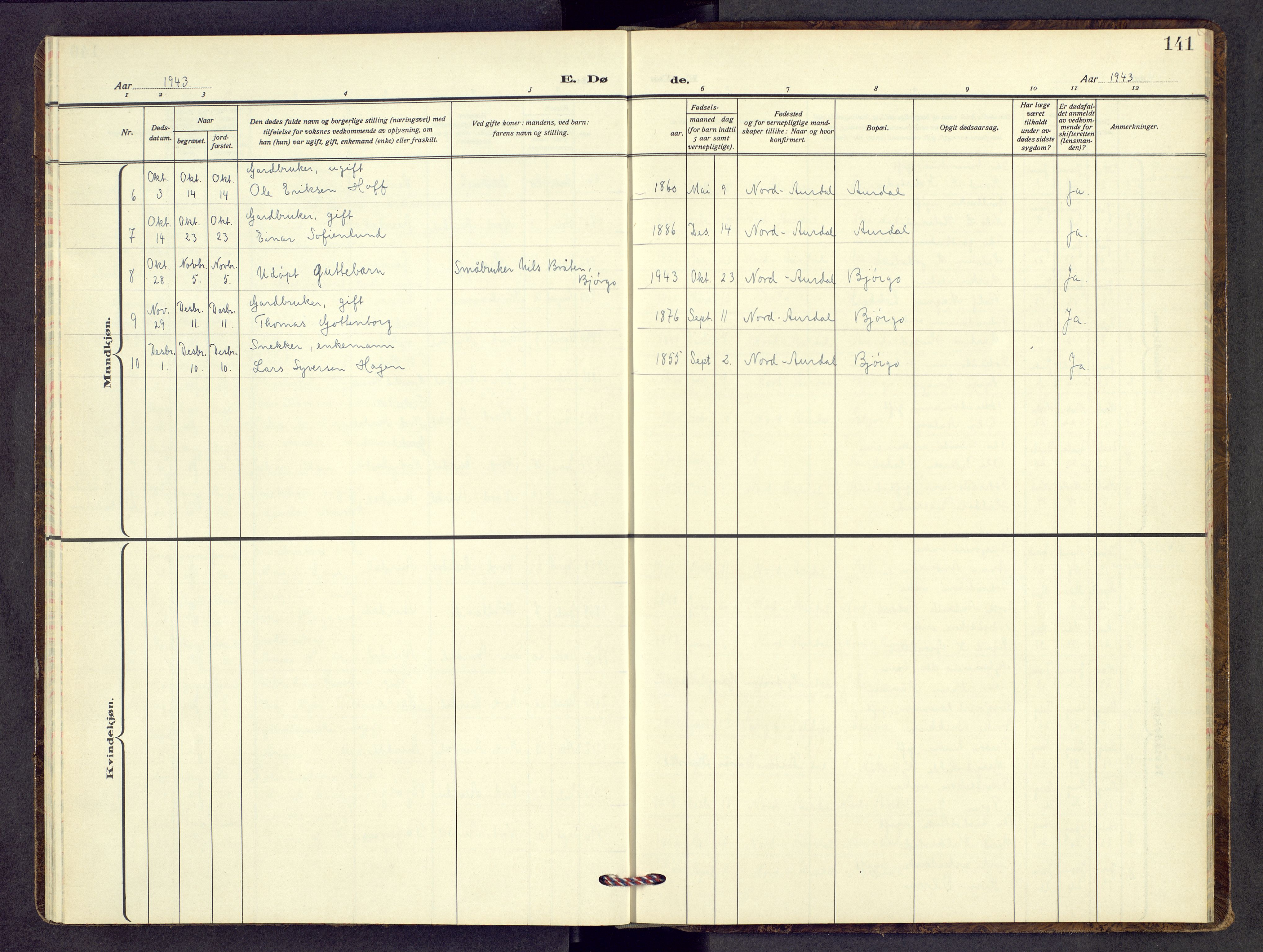 Nord-Aurdal prestekontor, AV/SAH-PREST-132/H/Ha/Hab/L0017: Parish register (copy) no. 17, 1933-1946, p. 141