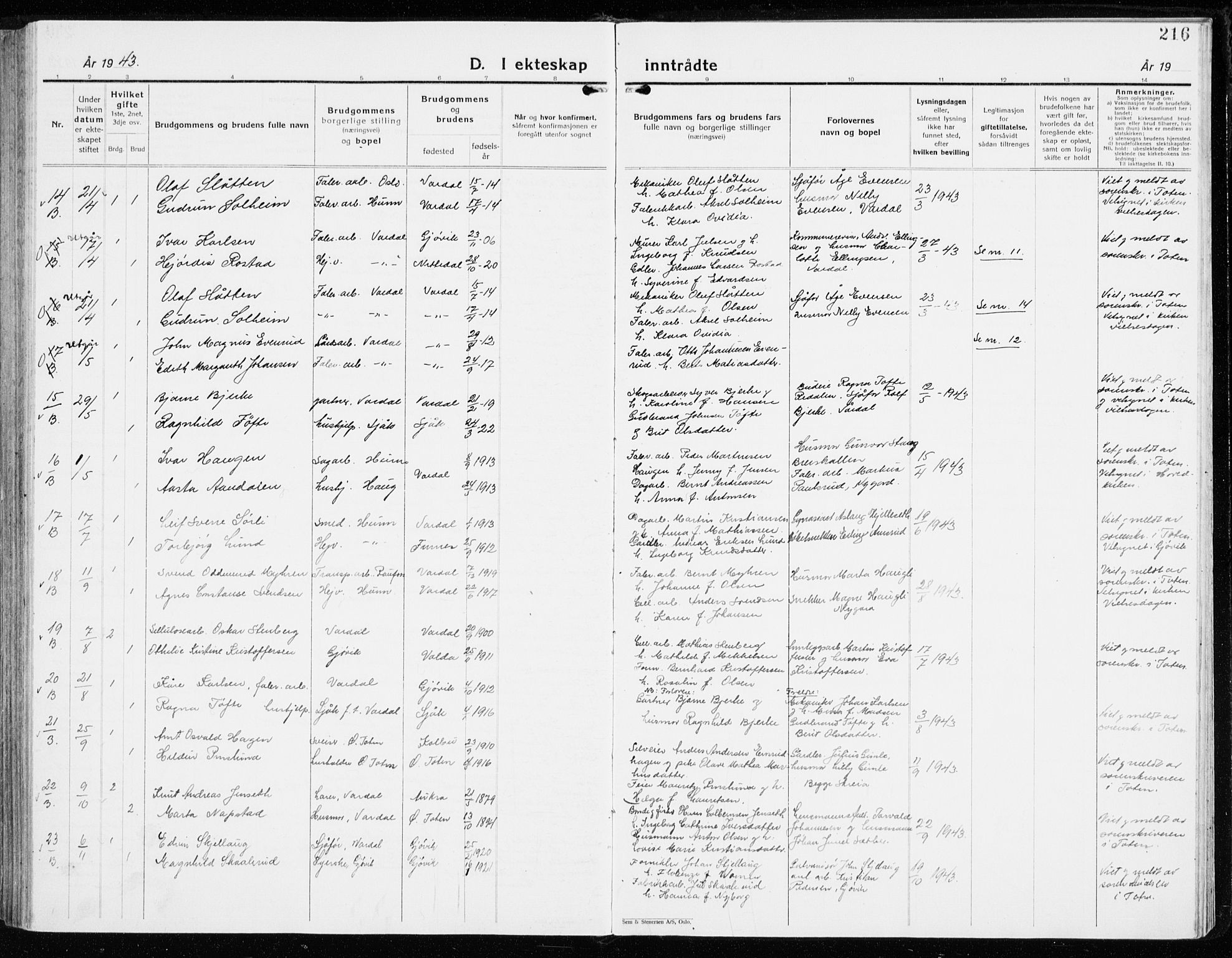 Vardal prestekontor, SAH/PREST-100/H/Ha/Haa/L0018: Parish register (official) no. 18, 1930-1945, p. 216