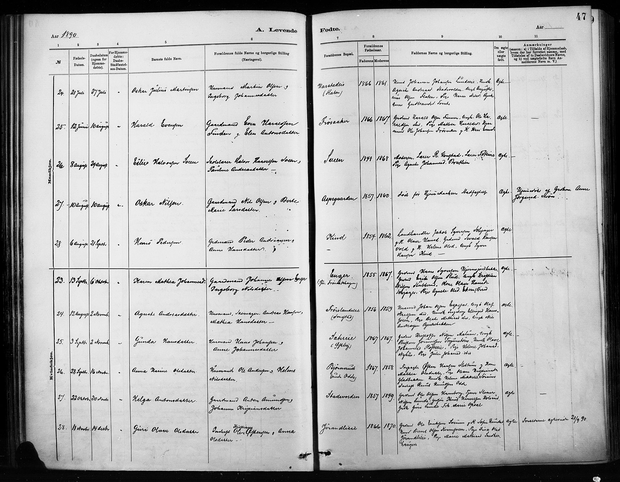 Nordre Land prestekontor, AV/SAH-PREST-124/H/Ha/Haa/L0004: Parish register (official) no. 4, 1882-1896, p. 47