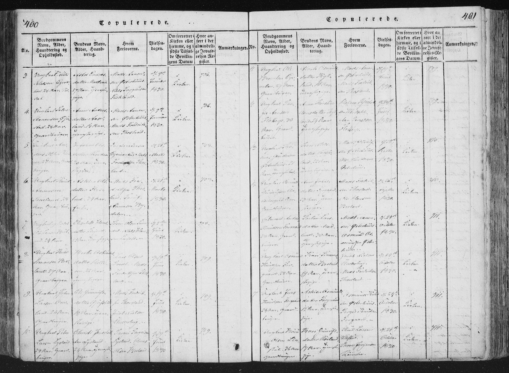 Åseral sokneprestkontor, SAK/1111-0051/F/Fa/L0001: Parish register (official) no. A 1, 1815-1853, p. 400-401