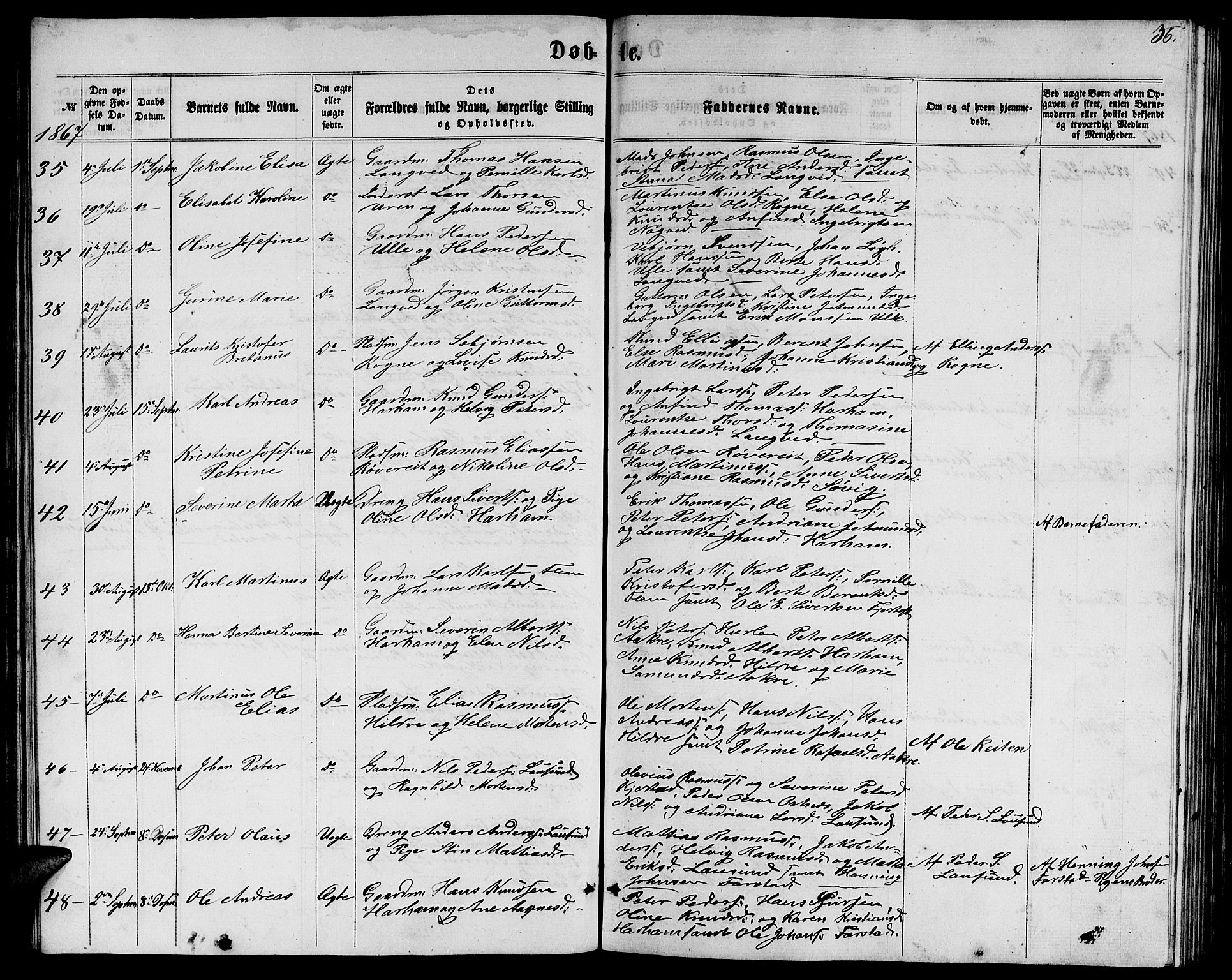 Ministerialprotokoller, klokkerbøker og fødselsregistre - Møre og Romsdal, SAT/A-1454/536/L0508: Parish register (copy) no. 536C03, 1860-1870, p. 36