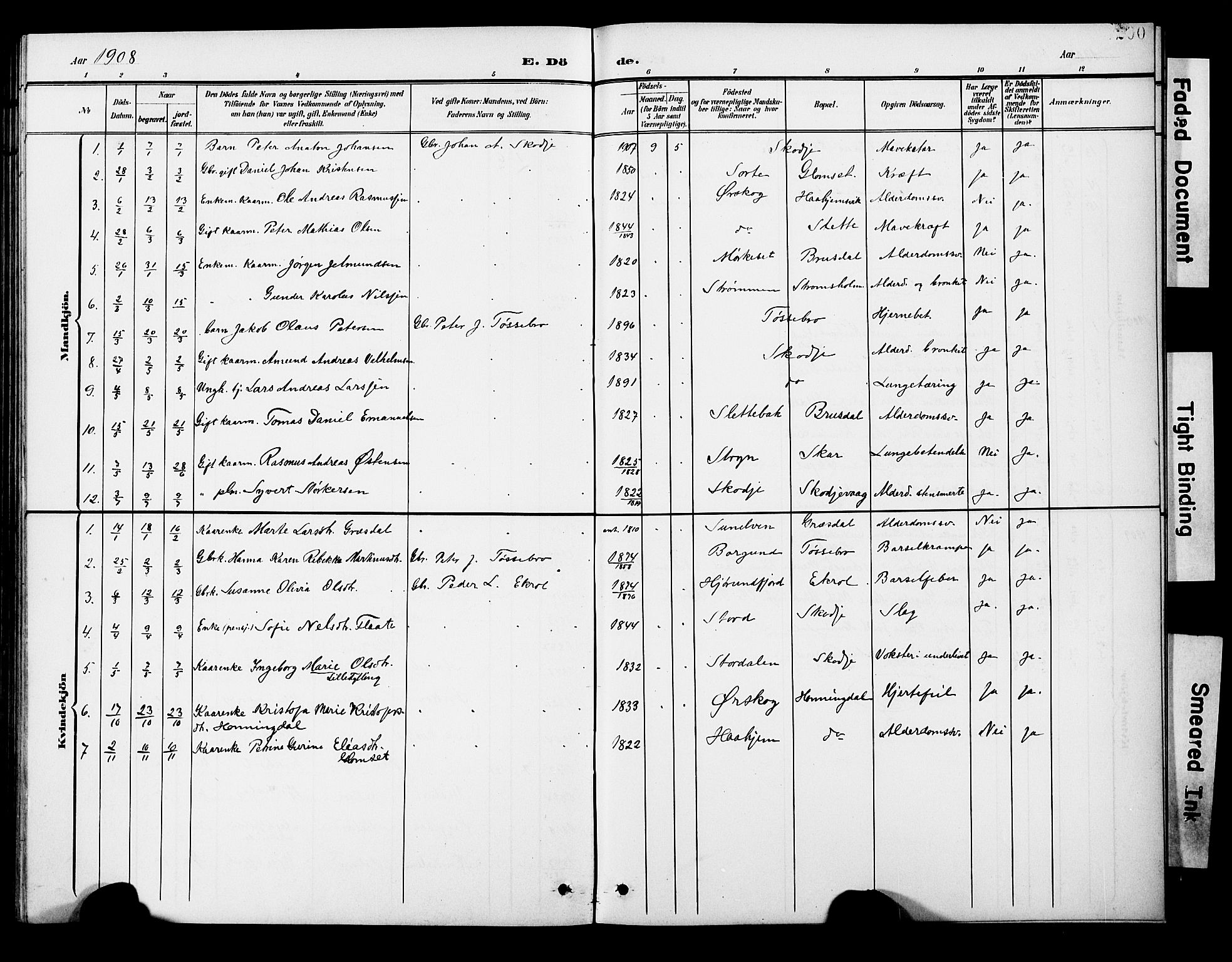 Ministerialprotokoller, klokkerbøker og fødselsregistre - Møre og Romsdal, SAT/A-1454/524/L0366: Parish register (copy) no. 524C07, 1900-1931, p. 200