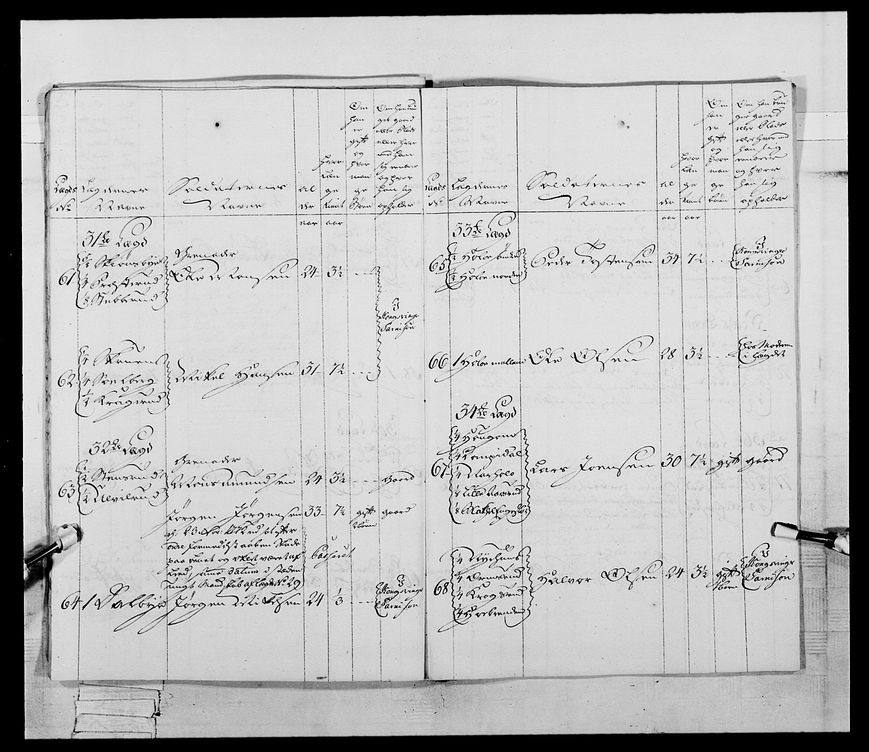 Generalitets- og kommissariatskollegiet, Det kongelige norske kommissariatskollegium, AV/RA-EA-5420/E/Eh/L0058: 1. Opplandske nasjonale infanteriregiment, 1772-1774, p. 287