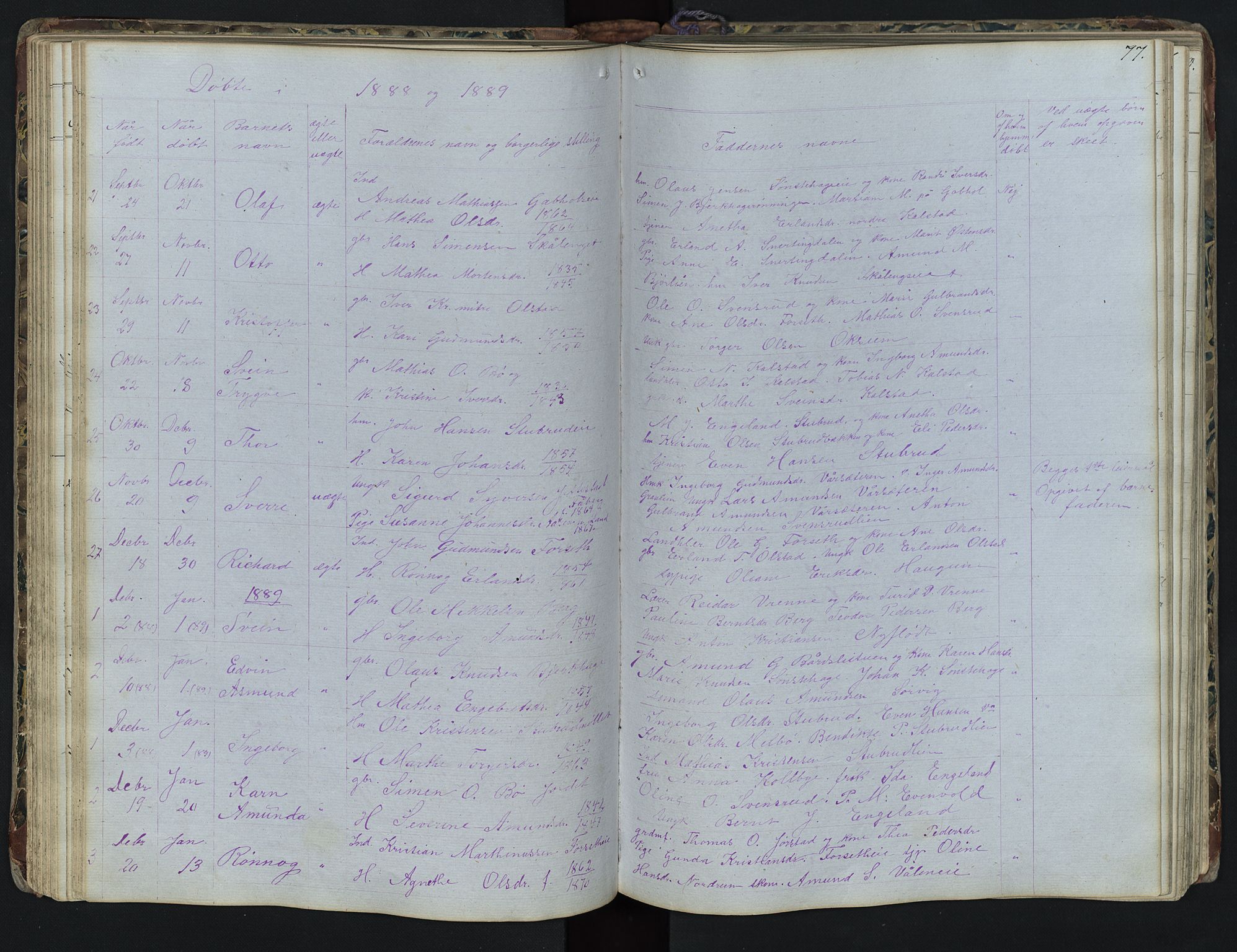 Vestre Gausdal prestekontor, SAH/PREST-094/H/Ha/Hab/L0001: Parish register (copy) no. 1, 1867-1895, p. 77