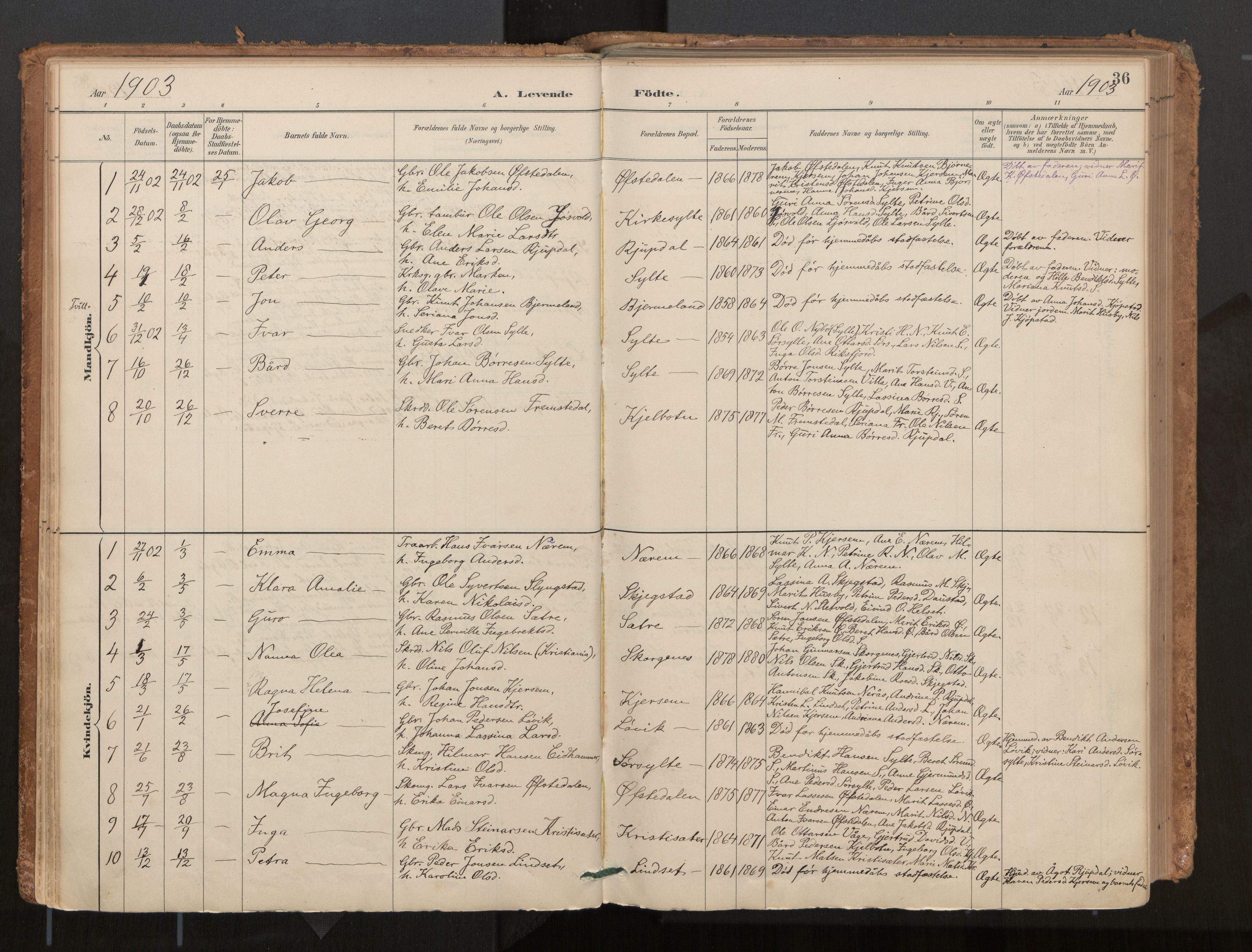 Ministerialprotokoller, klokkerbøker og fødselsregistre - Møre og Romsdal, AV/SAT-A-1454/541/L0545a: Parish register (official) no. 541A03, 1887-1912, p. 36