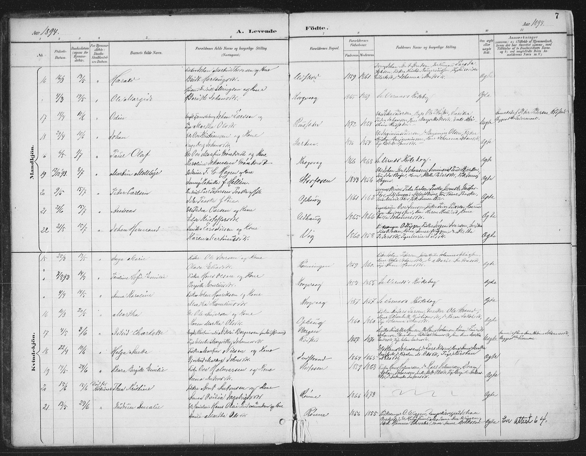 Ministerialprotokoller, klokkerbøker og fødselsregistre - Sør-Trøndelag, SAT/A-1456/659/L0743: Parish register (official) no. 659A13, 1893-1910, p. 7
