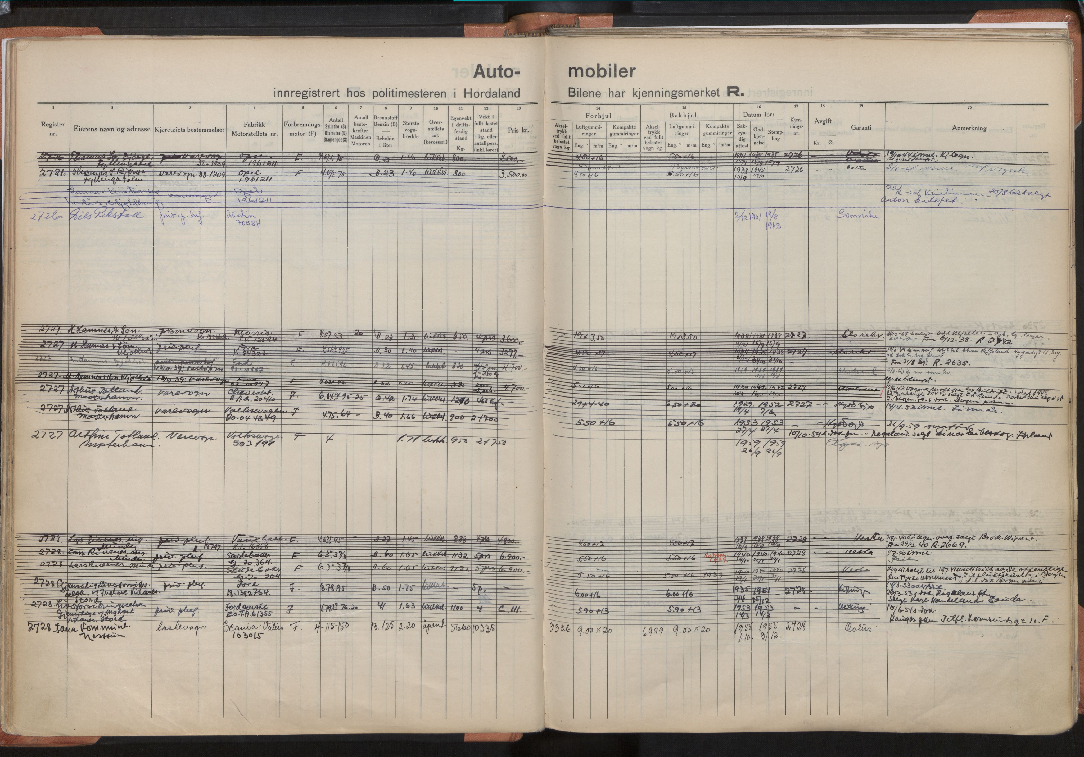 Statens vegvesen, Hordaland vegkontor, AV/SAB-A-5201/2/O/Oa/L0008: Bil - R-2615-3313, 1915-1970