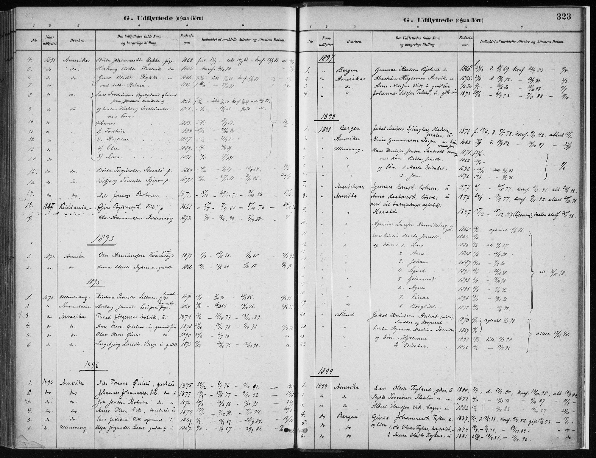Kvam sokneprestembete, SAB/A-76201/H/Haa: Parish register (official) no. C  1, 1880-1906, p. 323
