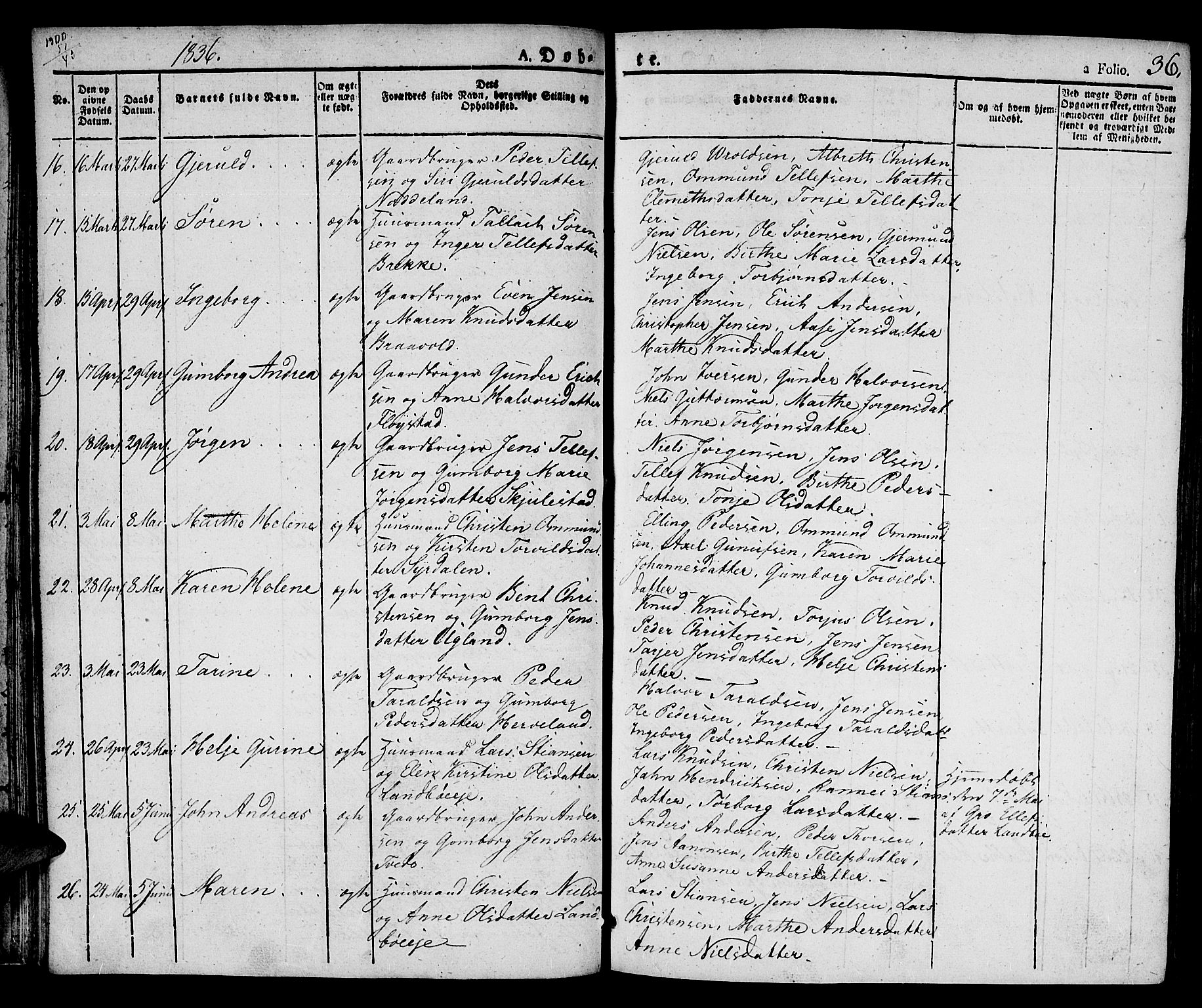 Austre Moland sokneprestkontor, AV/SAK-1111-0001/F/Fa/Faa/L0005: Parish register (official) no. A 5, 1825-1837, p. 36