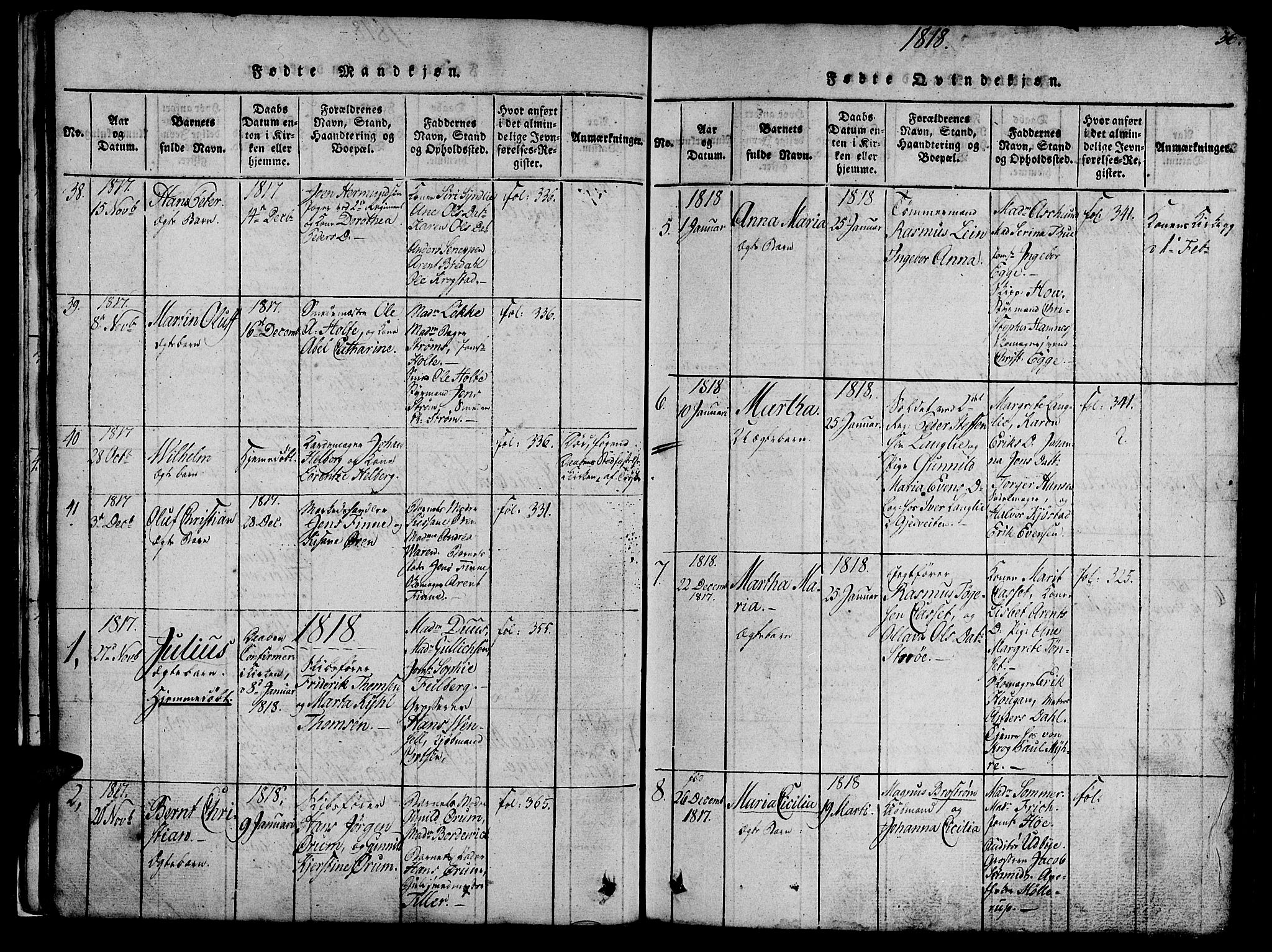 Ministerialprotokoller, klokkerbøker og fødselsregistre - Sør-Trøndelag, SAT/A-1456/602/L0135: Parish register (copy) no. 602C03, 1815-1832, p. 36