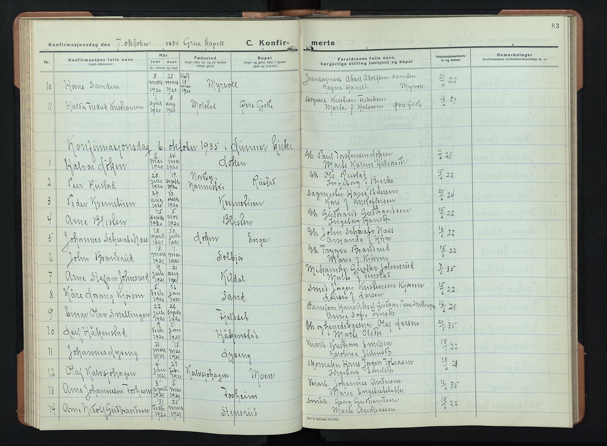 Lunner prestekontor, SAH/PREST-118/H/Ha/Hab/L0003: Parish register (copy) no. 3, 1933-1945, p. 83