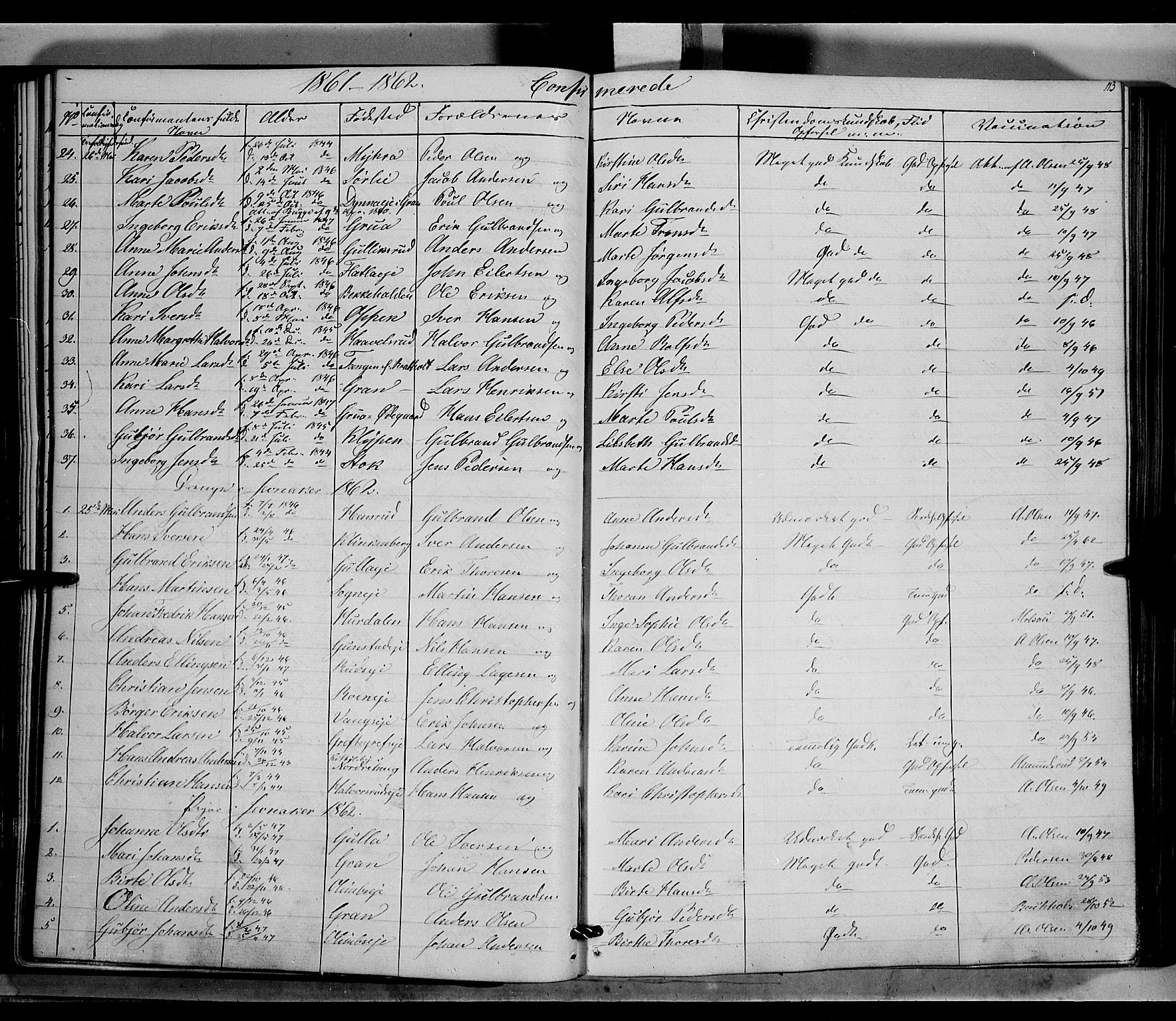 Jevnaker prestekontor, SAH/PREST-116/H/Ha/Haa/L0007: Parish register (official) no. 7, 1858-1876, p. 113