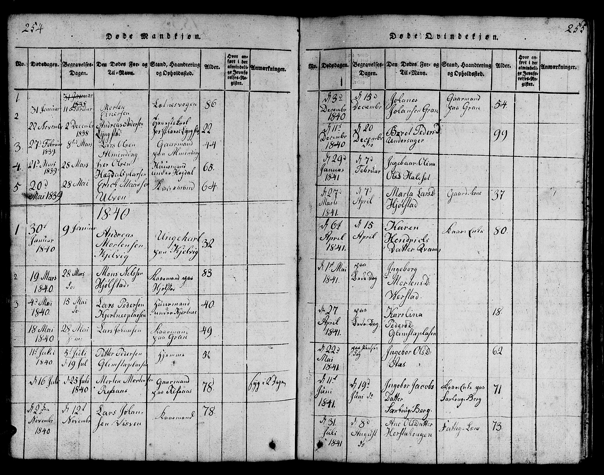 Ministerialprotokoller, klokkerbøker og fødselsregistre - Nord-Trøndelag, SAT/A-1458/730/L0298: Parish register (copy) no. 730C01, 1816-1849, p. 254-255