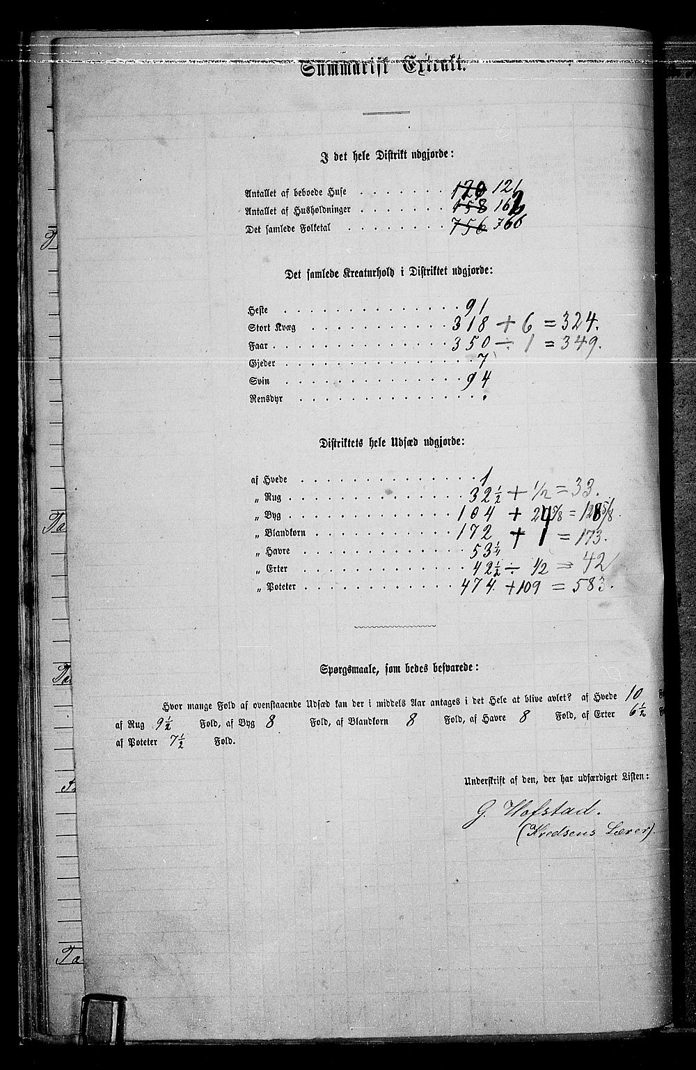 RA, 1865 census for Vang/Vang og Furnes, 1865, p. 176