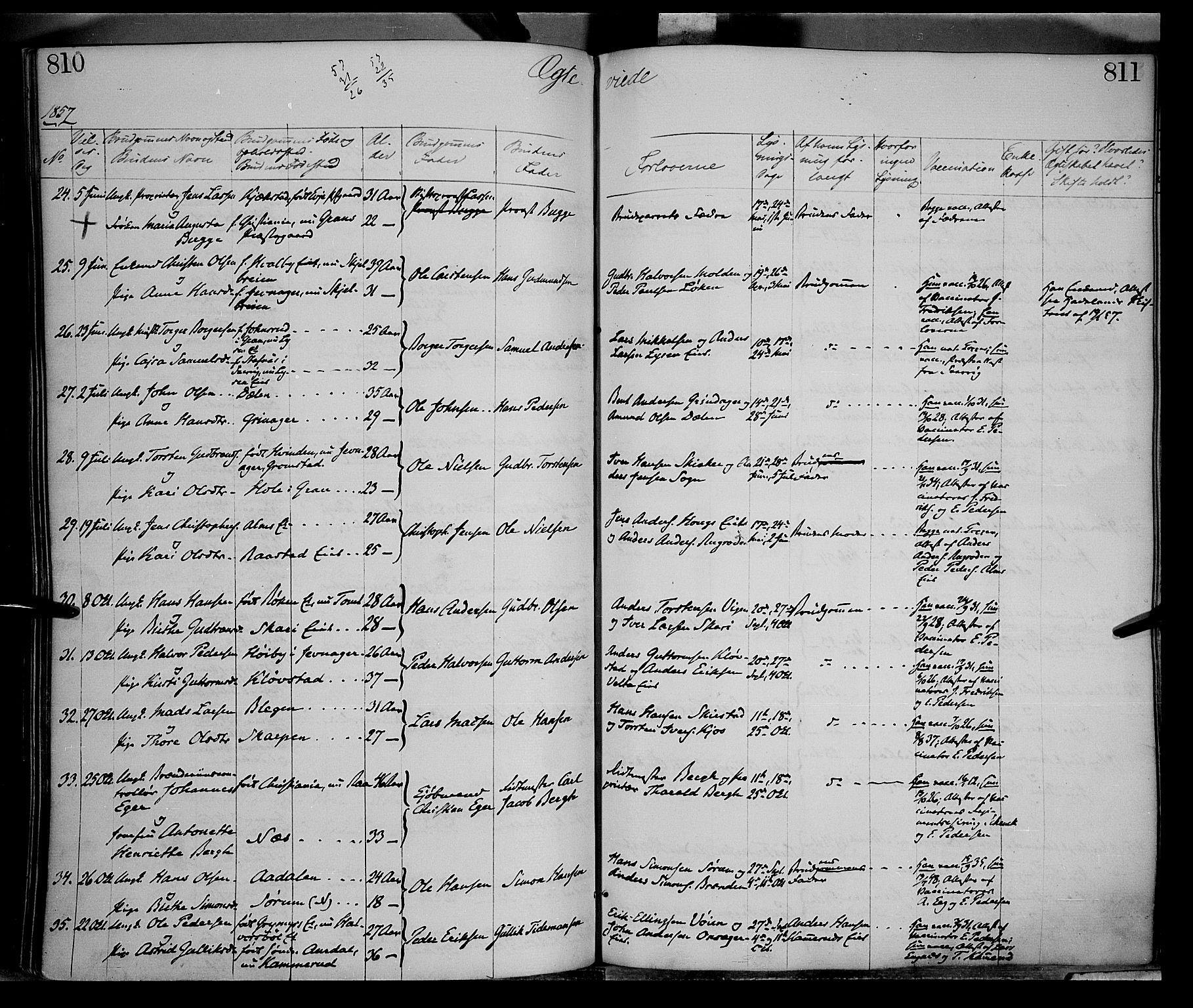 Gran prestekontor, AV/SAH-PREST-112/H/Ha/Haa/L0012: Parish register (official) no. 12, 1856-1874, p. 810-811