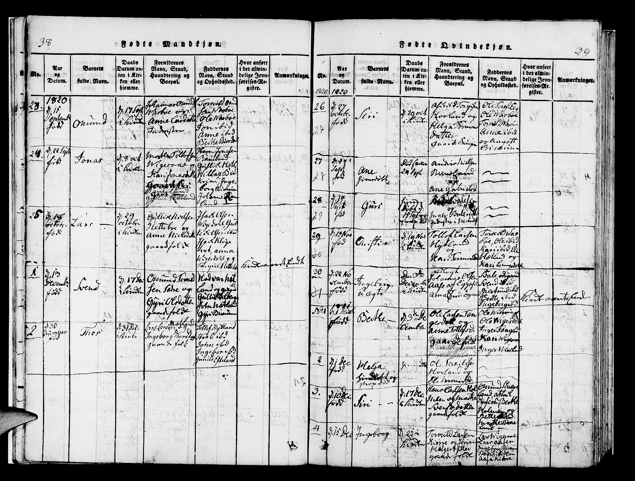 Helleland sokneprestkontor, AV/SAST-A-101810: Parish register (official) no. A 5, 1815-1834, p. 38-39