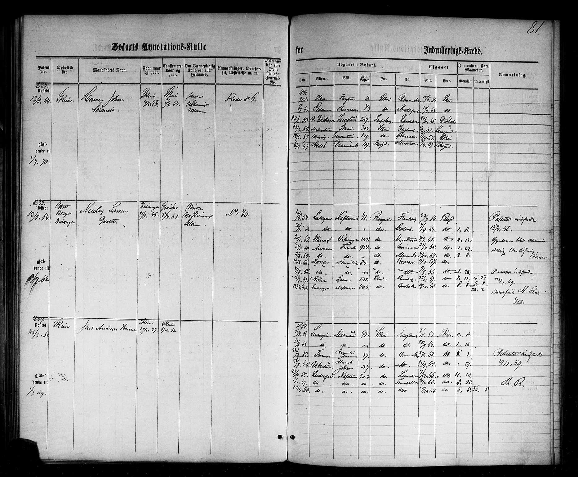 Skien innrulleringskontor, AV/SAKO-A-832/F/Fc/L0001: Annotasjonsrulle, 1860-1868, p. 105