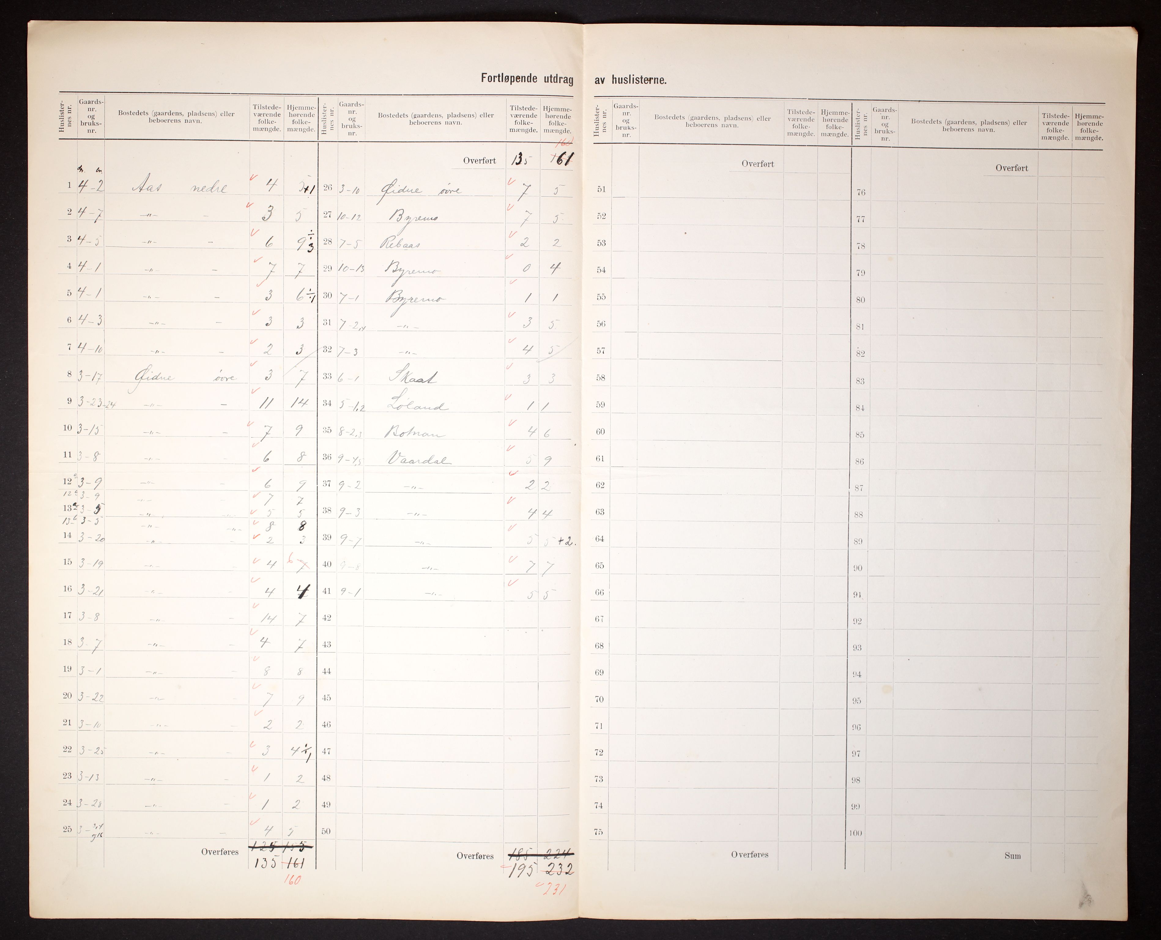 RA, 1910 census for Grindheim, 1910, p. 7