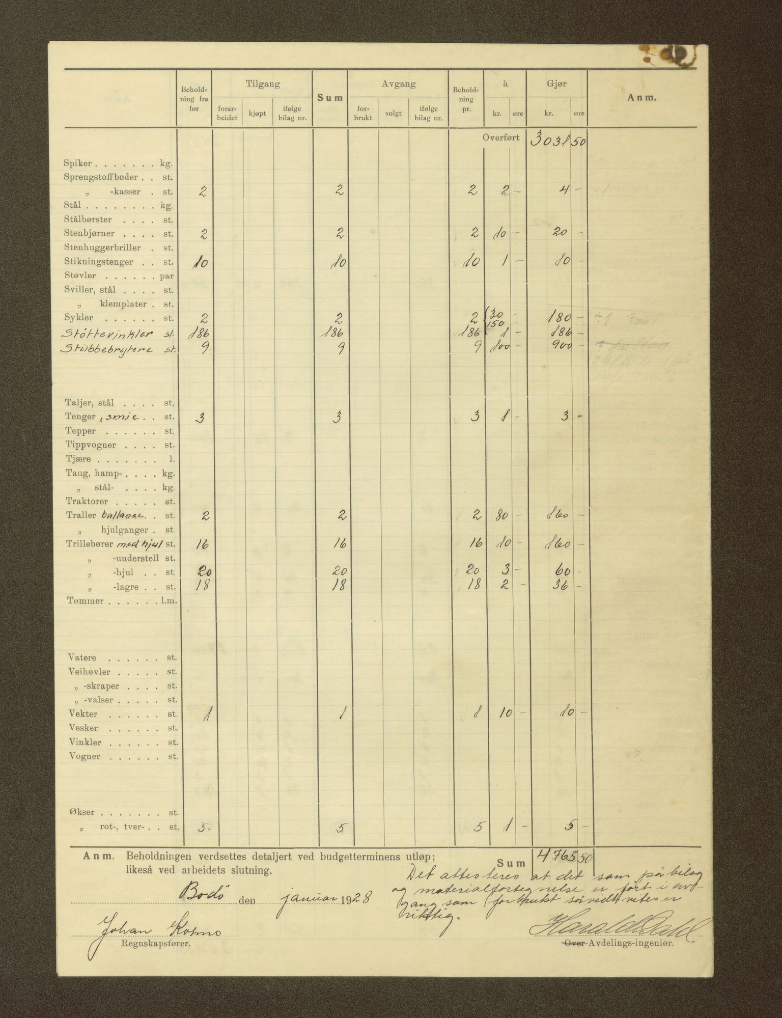 Nordland vegkontor, AV/SAT-A-4181/F/Fa/L0030: Hamarøy/Tysfjord, 1885-1948, p. 90