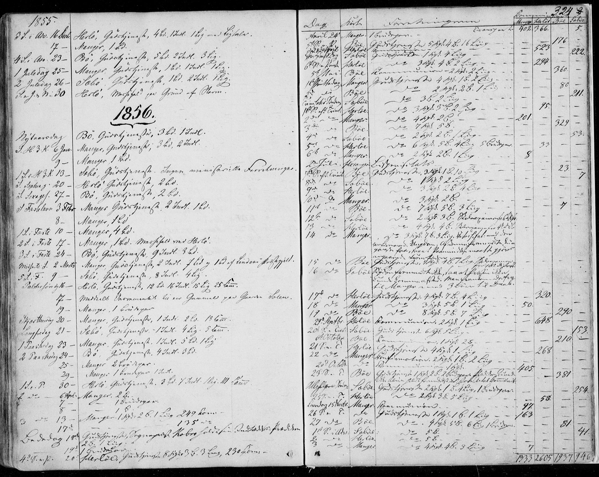 Manger sokneprestembete, AV/SAB-A-76801/H/Haa: Parish register (official) no. A 6, 1849-1859, p. 324