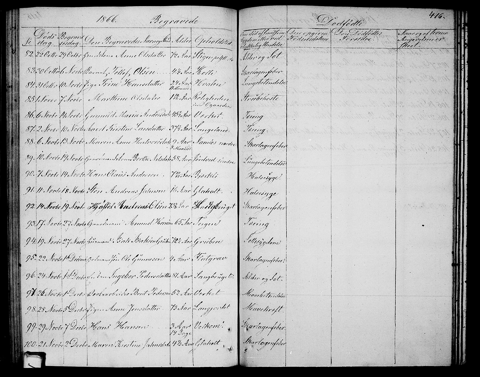 Holla kirkebøker, AV/SAKO-A-272/G/Ga/L0003: Parish register (copy) no. I 3, 1849-1866, p. 416